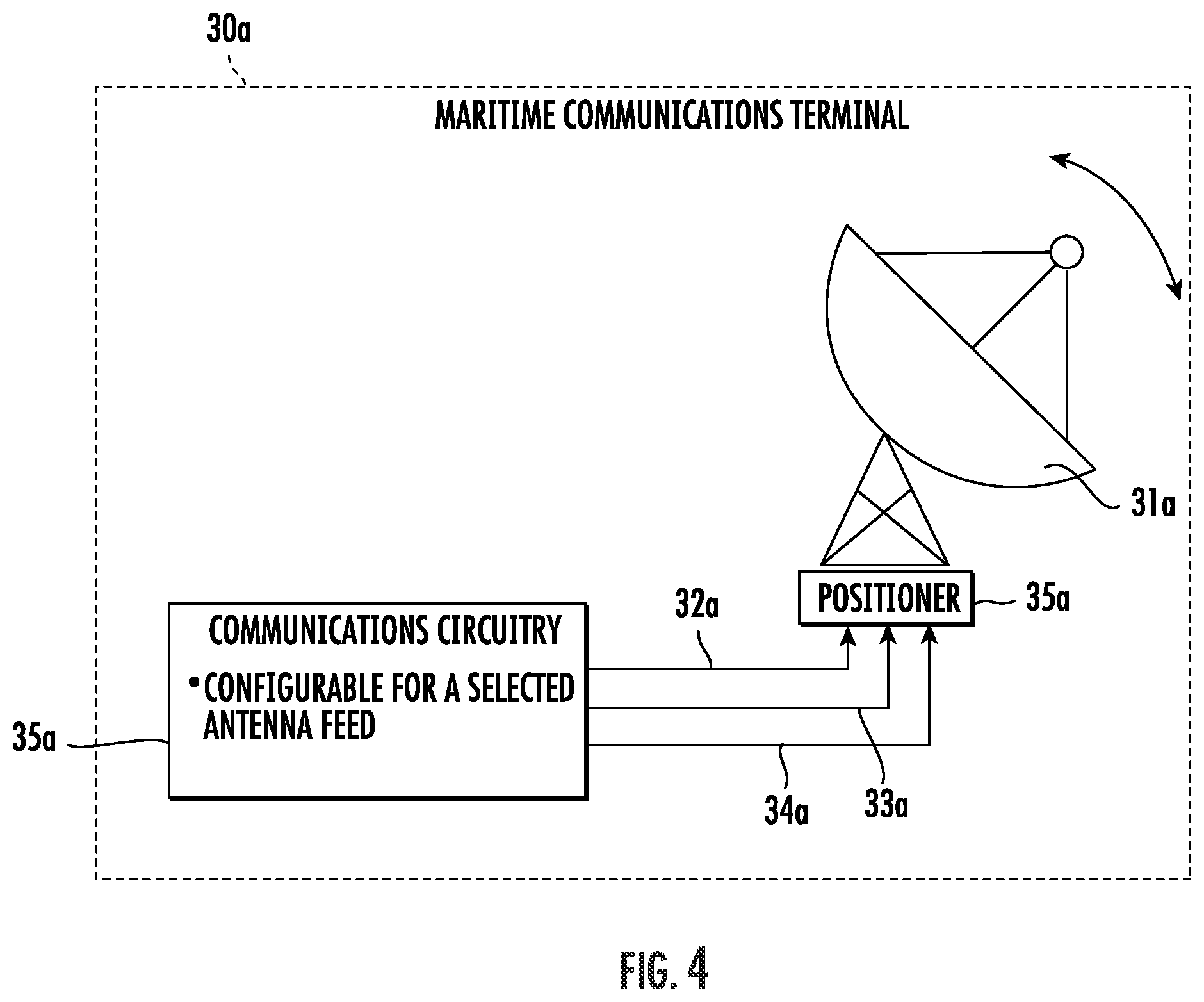 Patent US12155454 Figure 4 – Maritime vessel communications system and related methods