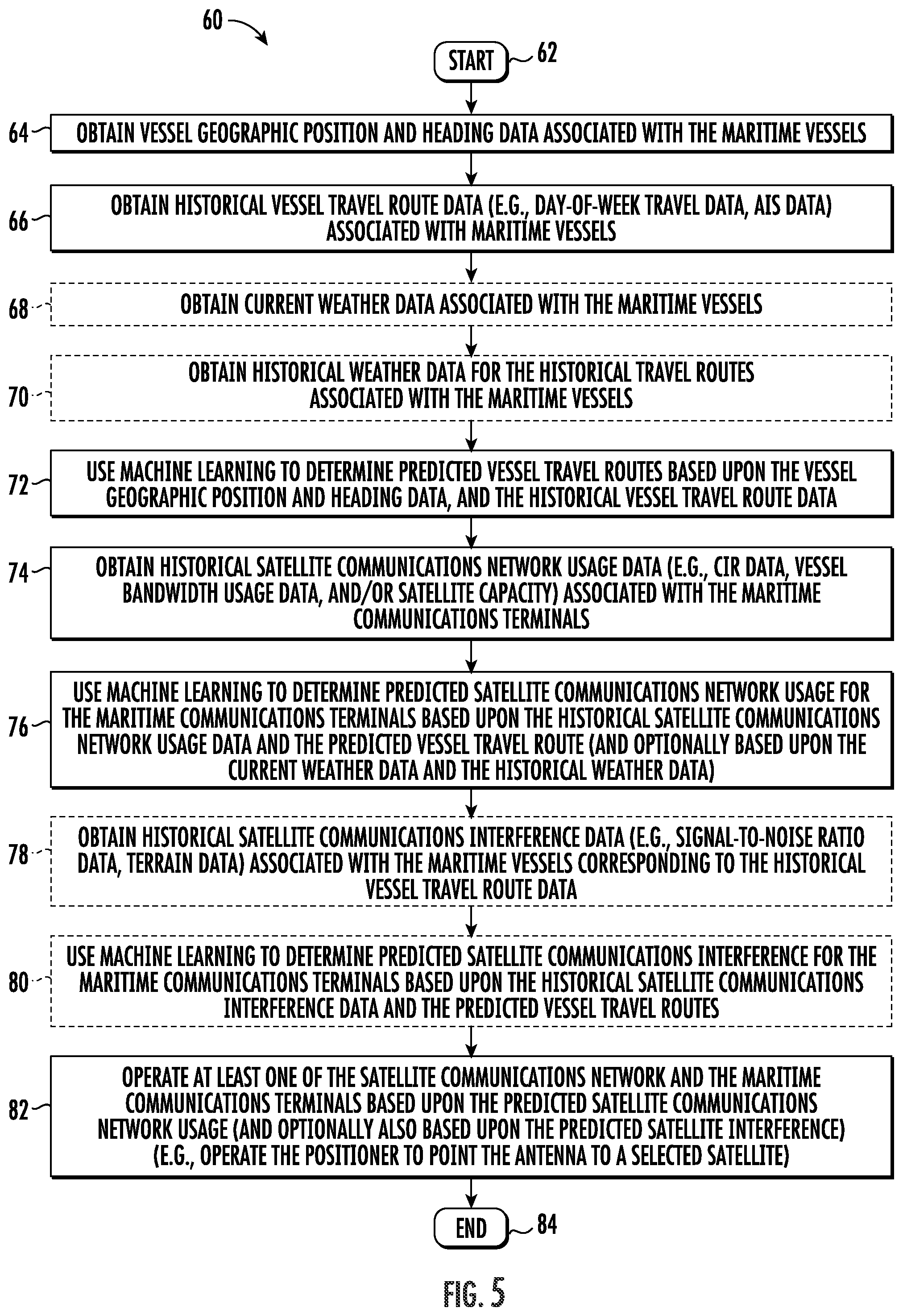 Patent US12155454 Figure 5 – Maritime vessel communications system and related methods
