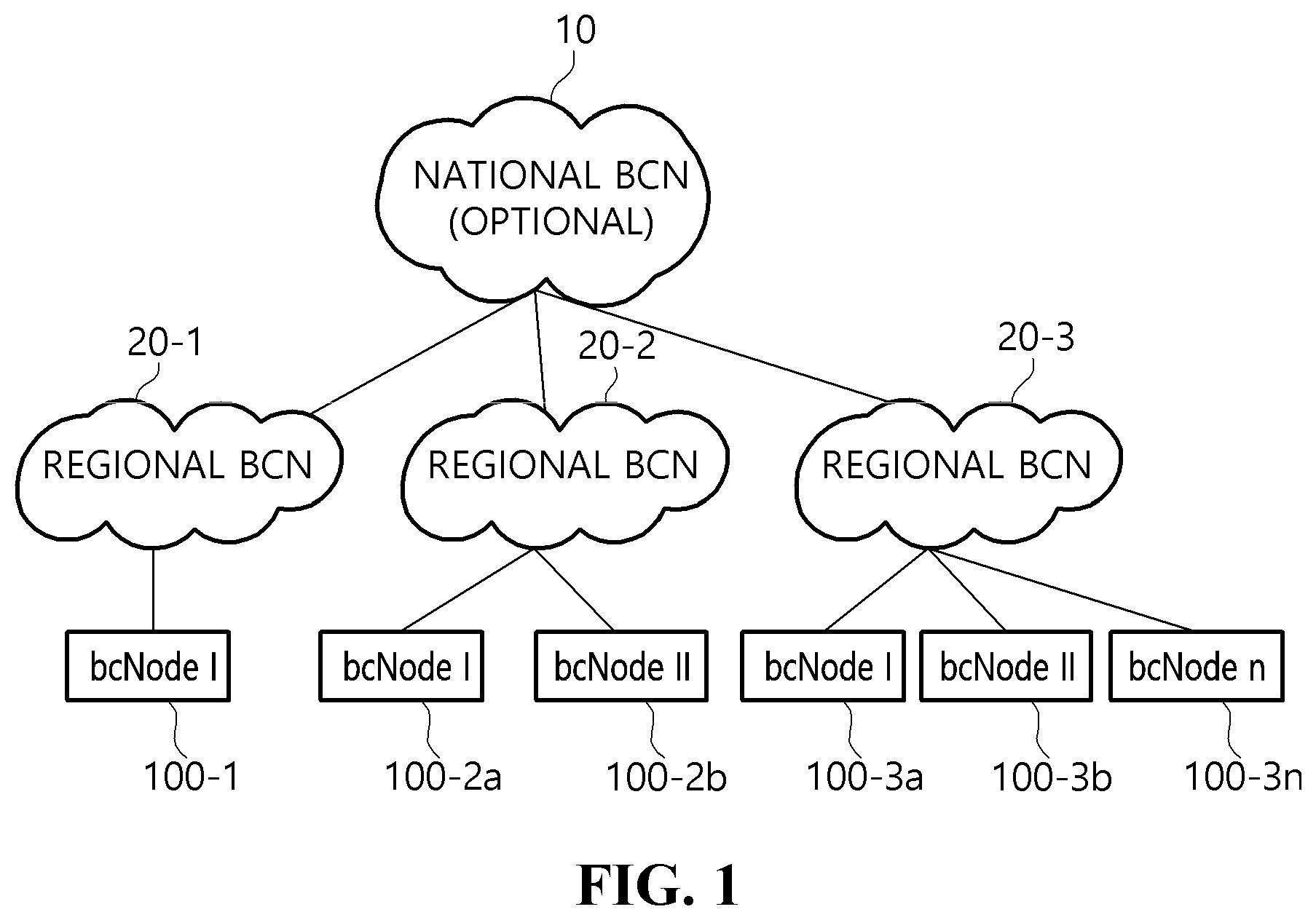Patent US12155455 Figure 1 – Broadcast node and method for dynamically managing radio resources and heterogeneous network connectivity in broadcast node