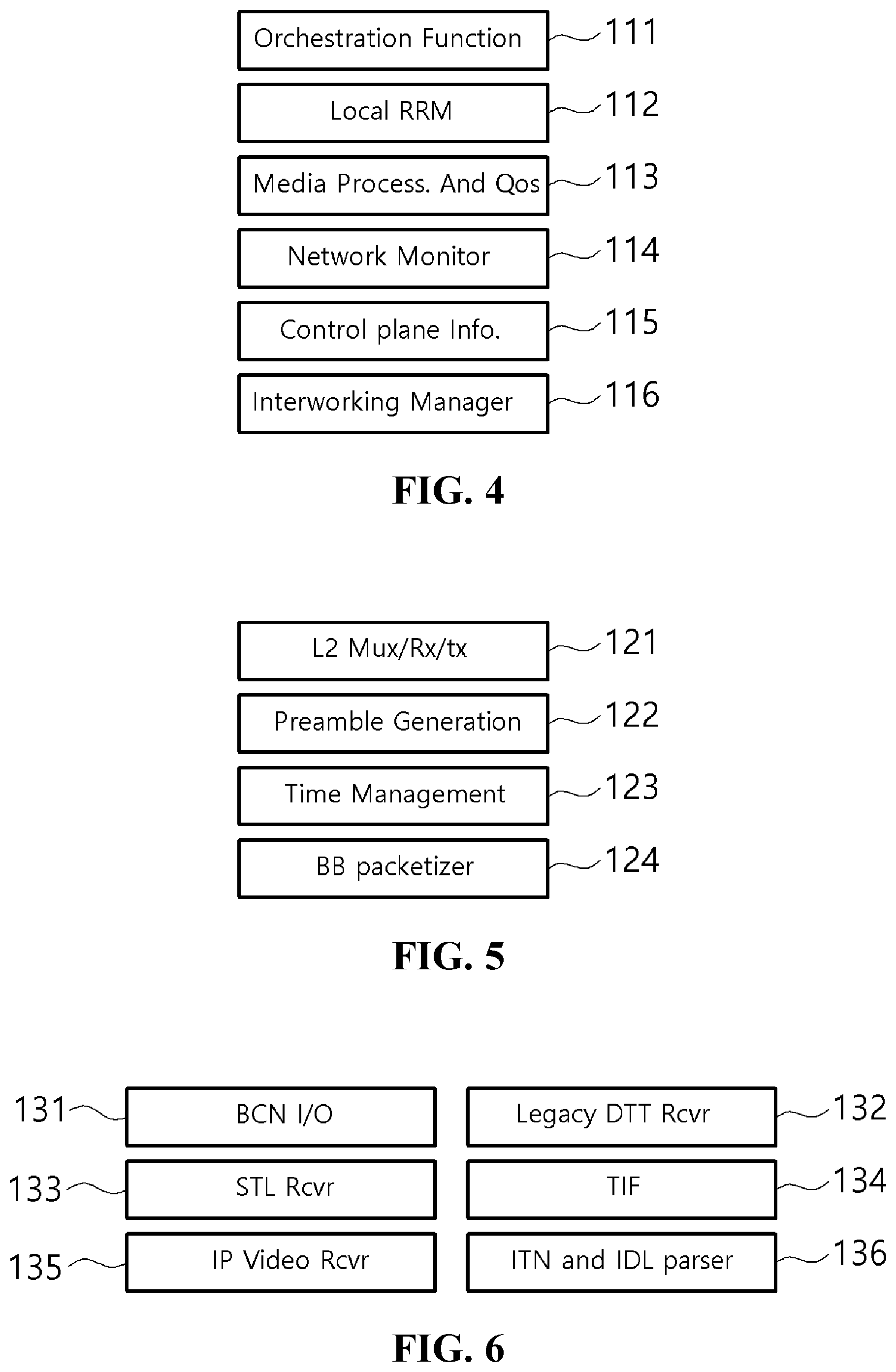 Patent US12155455 Figure 4 – Broadcast node and method for dynamically managing radio resources and heterogeneous network connectivity in broadcast node