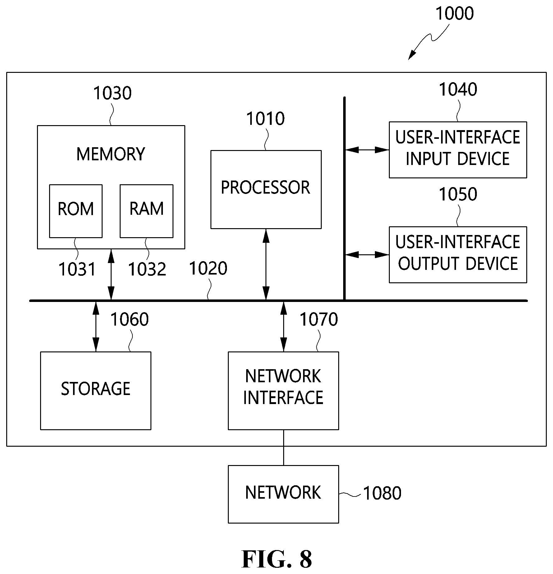 Patent US12155455 Figure 6 – Broadcast node and method for dynamically managing radio resources and heterogeneous network connectivity in broadcast node