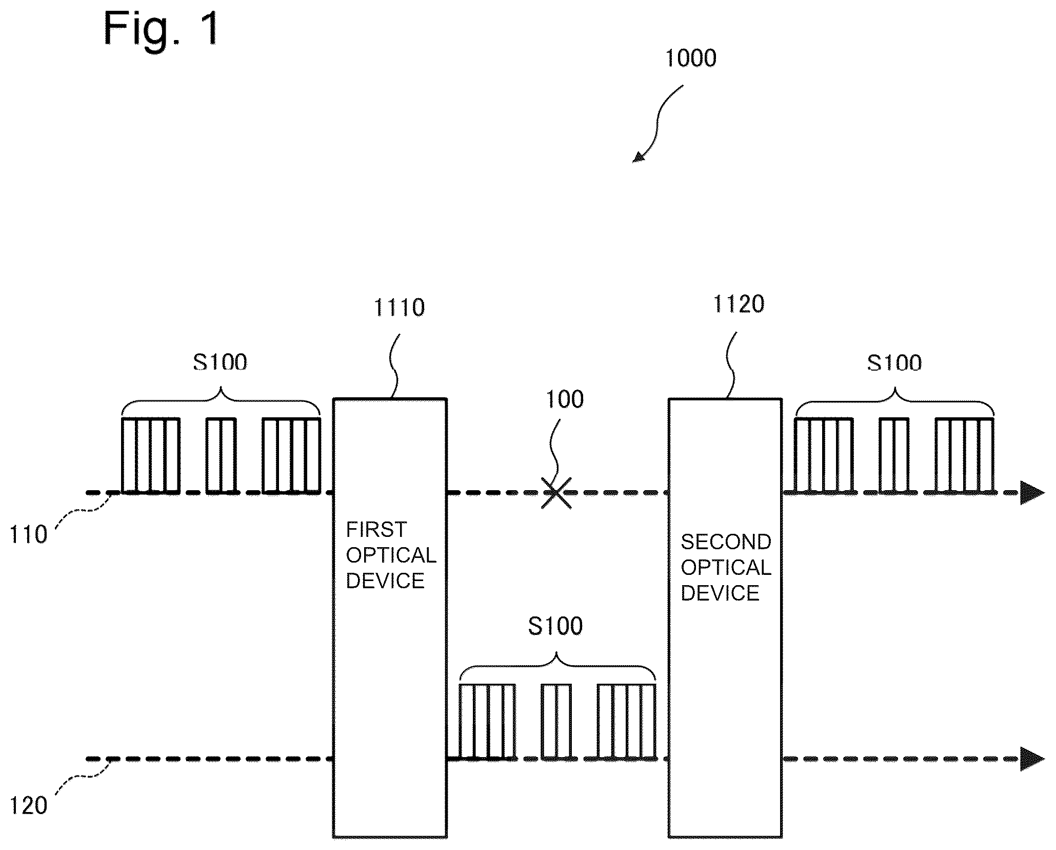 Patent US12155456 Figure 1 – Optical transmission system, optical device, and optical transmission method