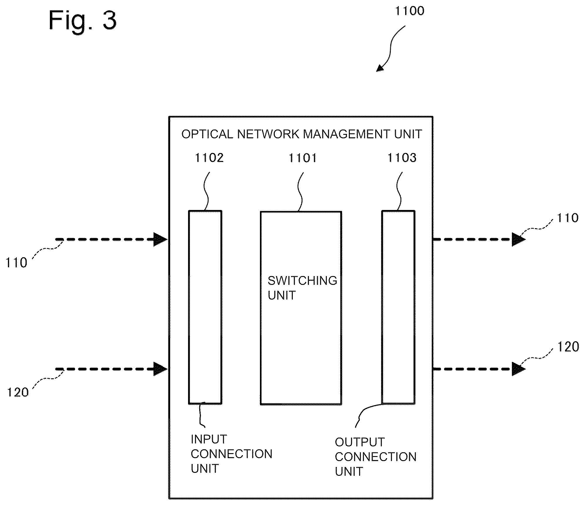 Patent US12155456 Figure 3 – Optical transmission system, optical device, and optical transmission method