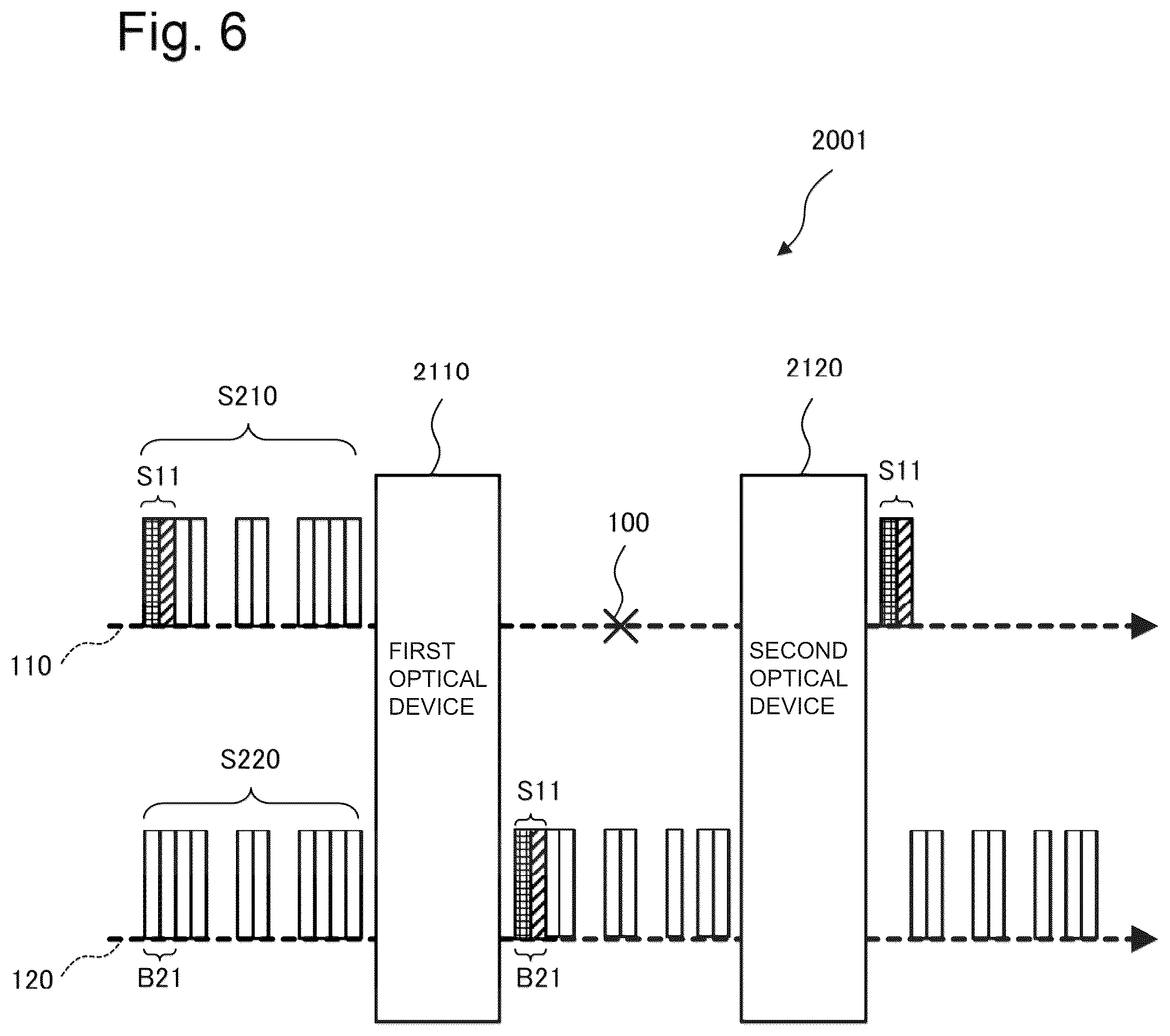 Patent US12155456 Figure 6 – Optical transmission system, optical device, and optical transmission method