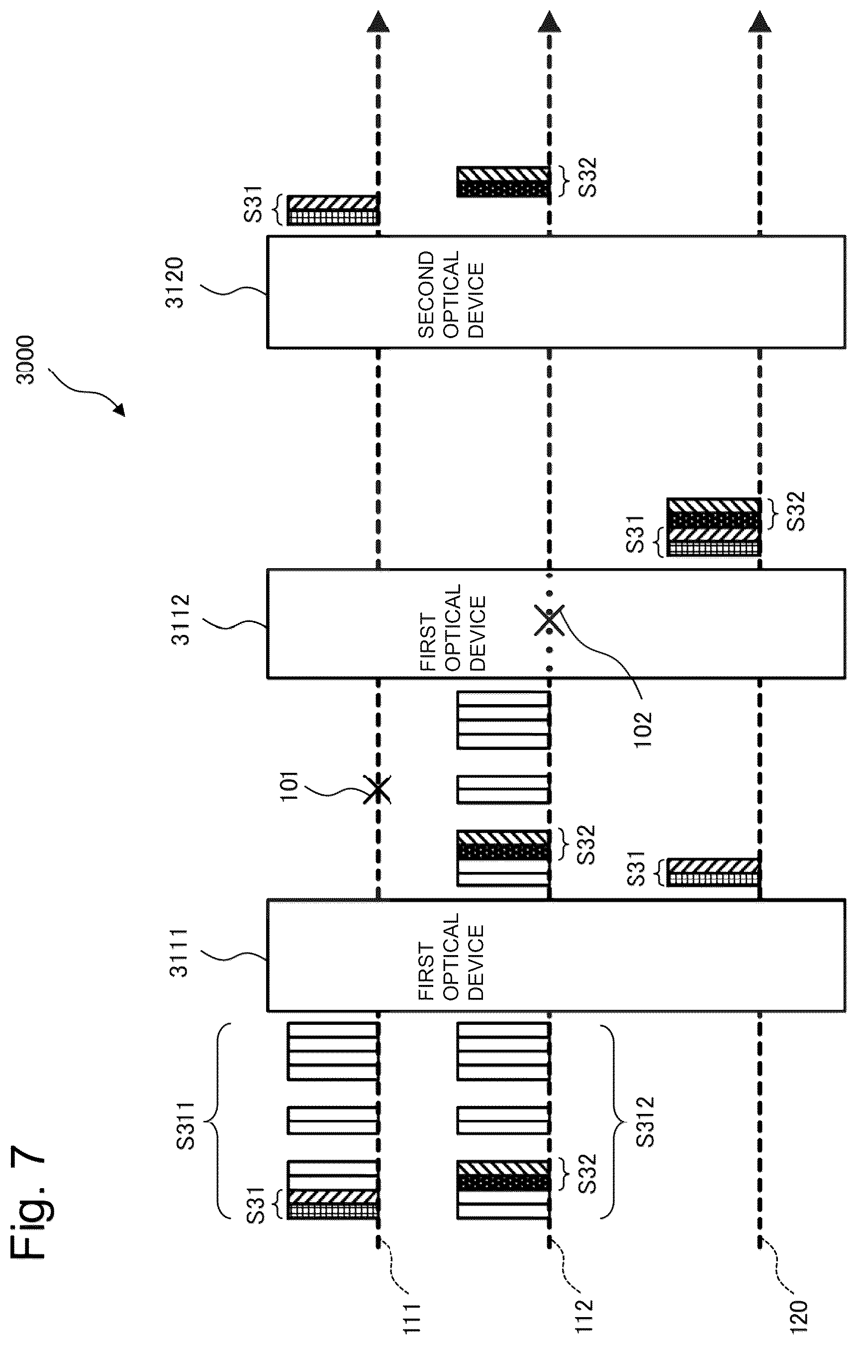 Patent US12155456 Figure 7 – Optical transmission system, optical device, and optical transmission method