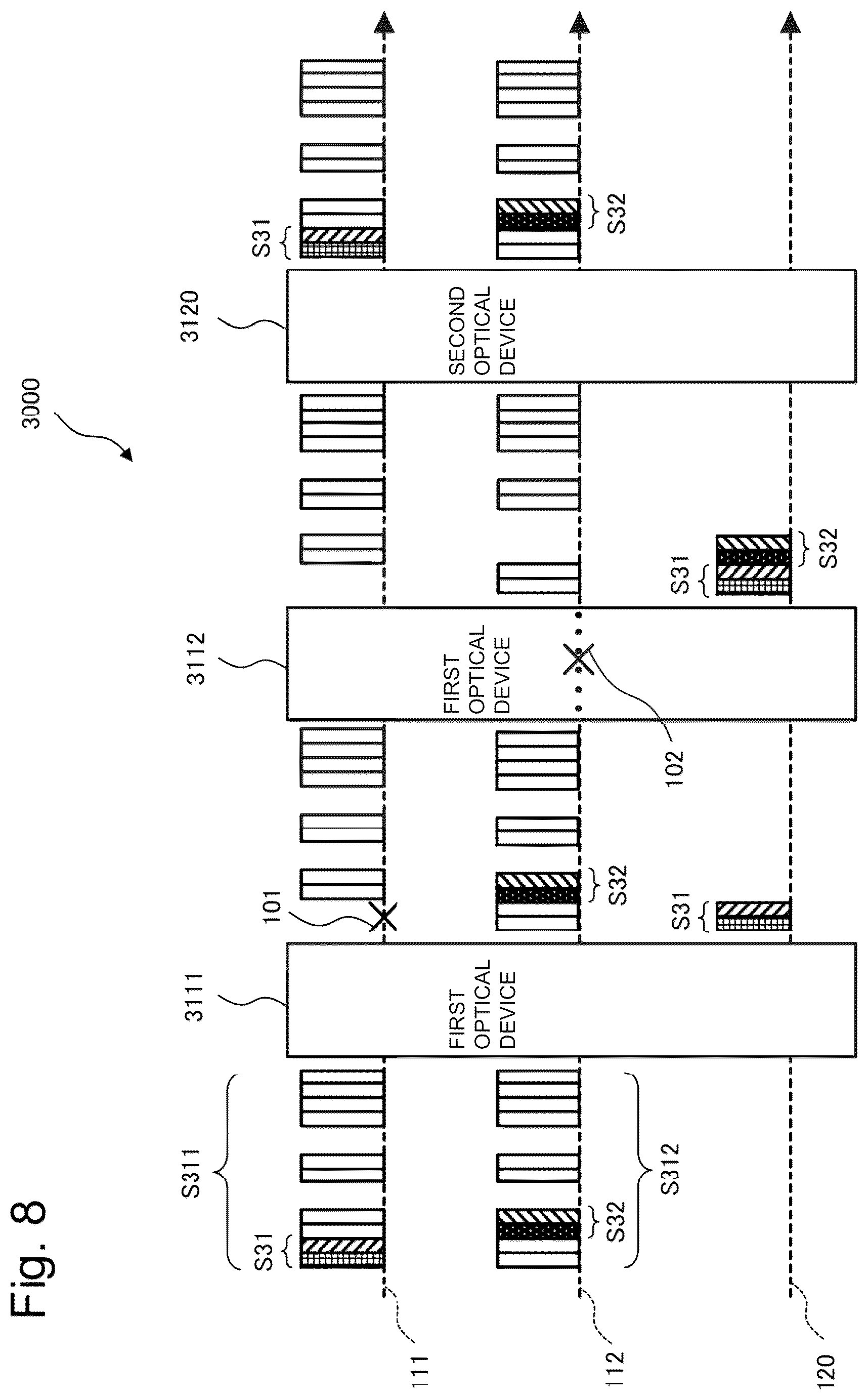 Patent US12155456 Figure 8 – Optical transmission system, optical device, and optical transmission method
