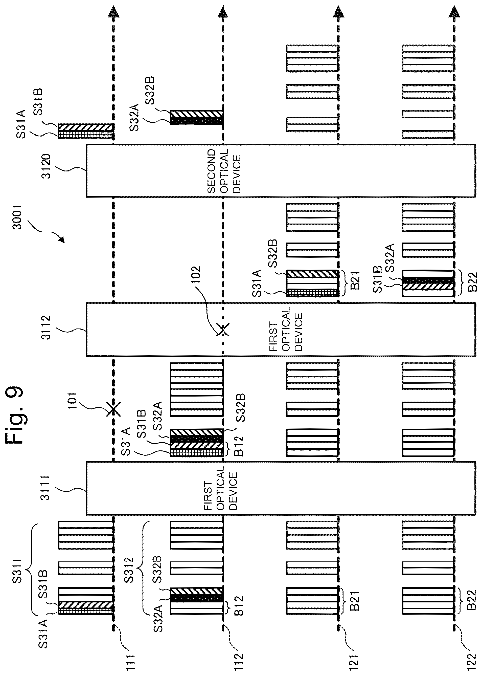 Patent US12155456 Figure 9 – Optical transmission system, optical device, and optical transmission method