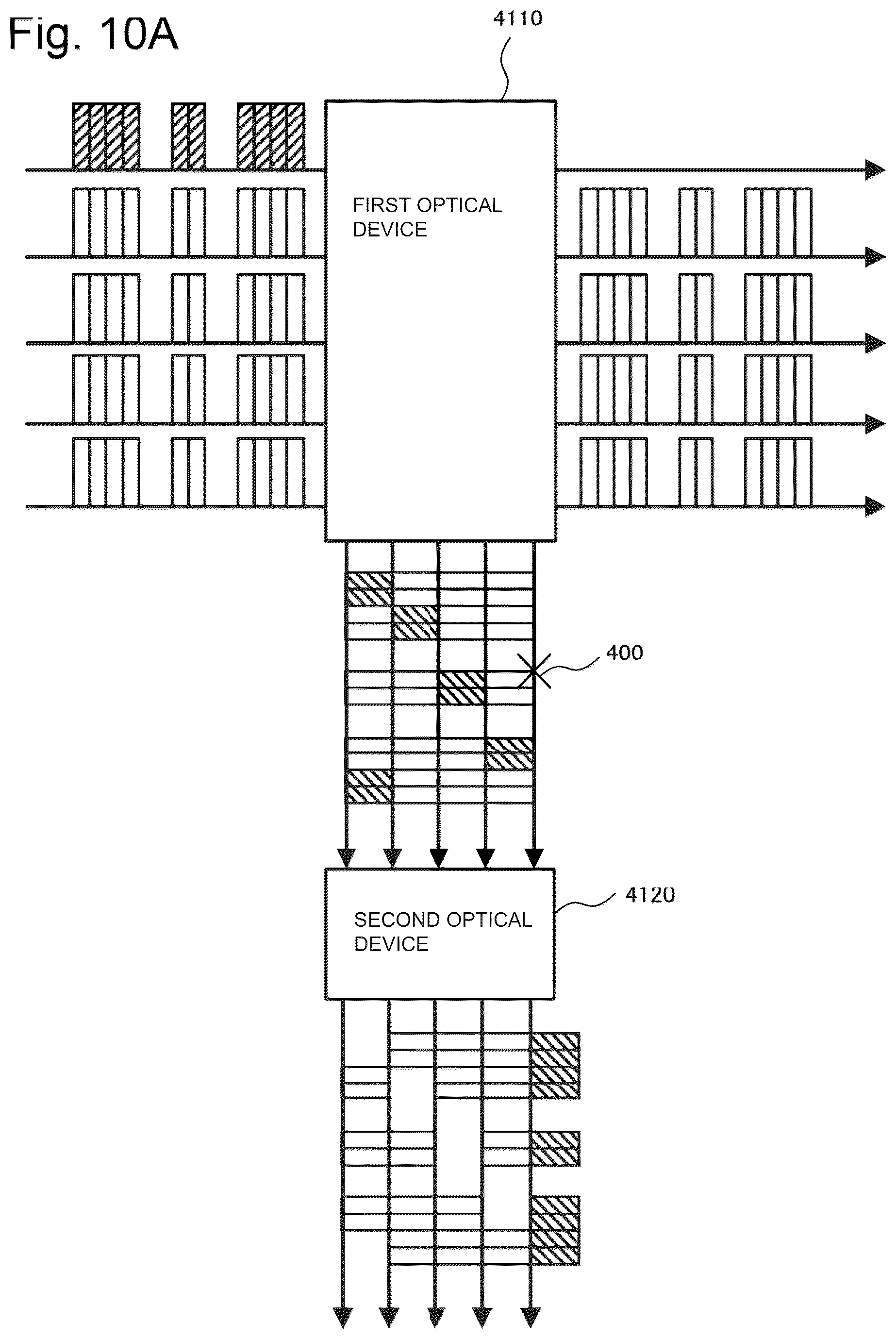 Patent US12155456 Figure 10 – Optical transmission system, optical device, and optical transmission method