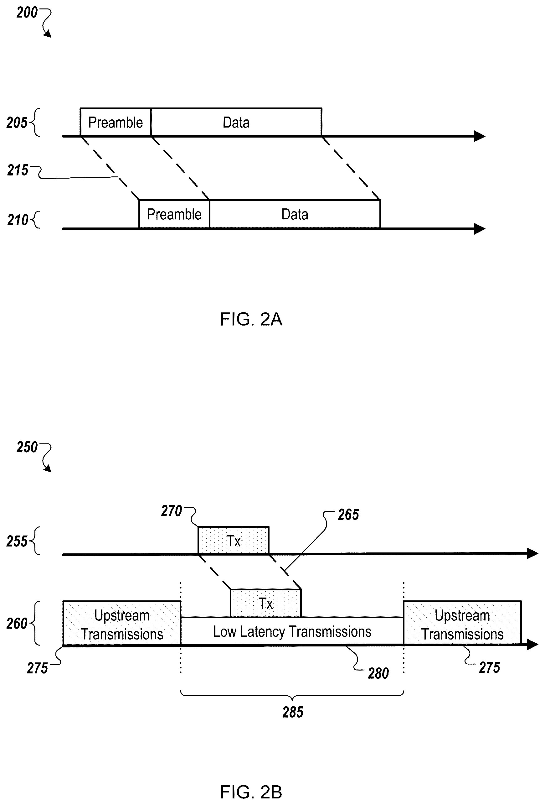 Patent US12155459 Figure 2 – Optical network unit activation and low latency transmissions in delay sensitive networks