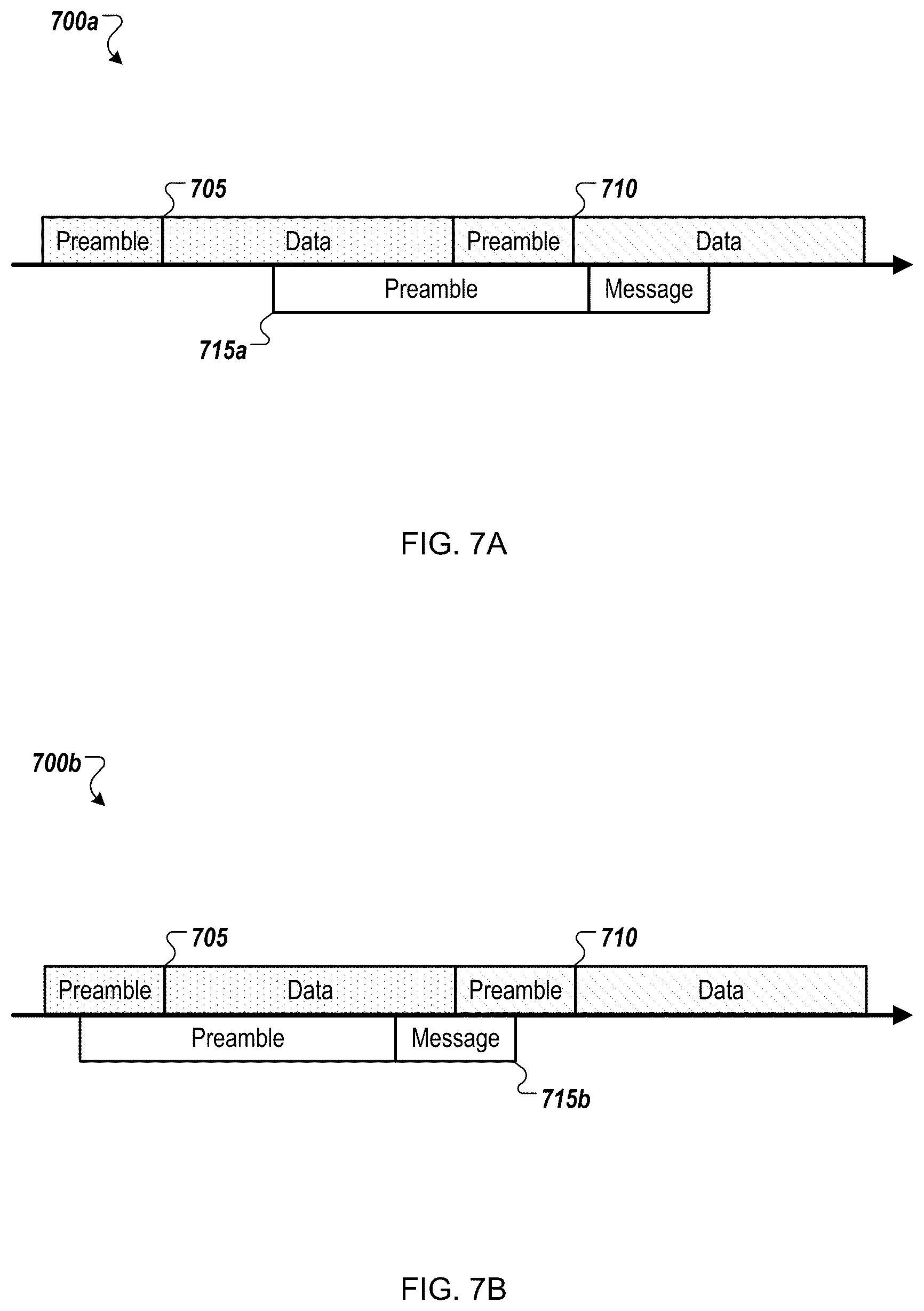 Patent US12155459 Figure 7 – Optical network unit activation and low latency transmissions in delay sensitive networks