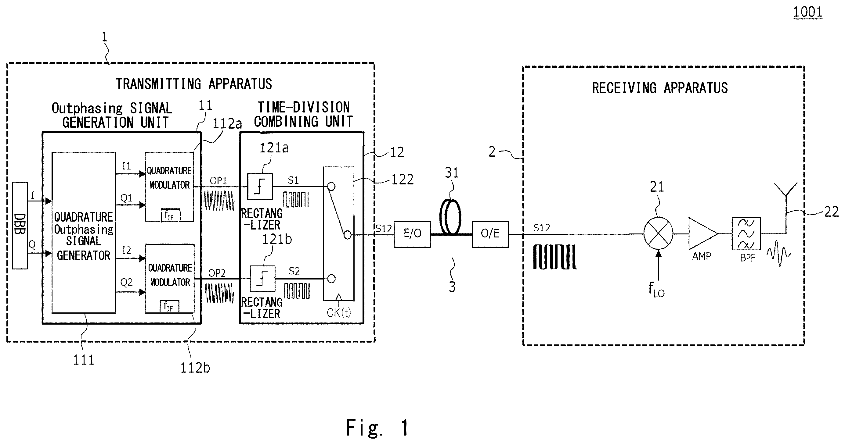Patent US12155460 — Transmitting apparatus, receiving apparatus, communication system, and communication method — Figure 1