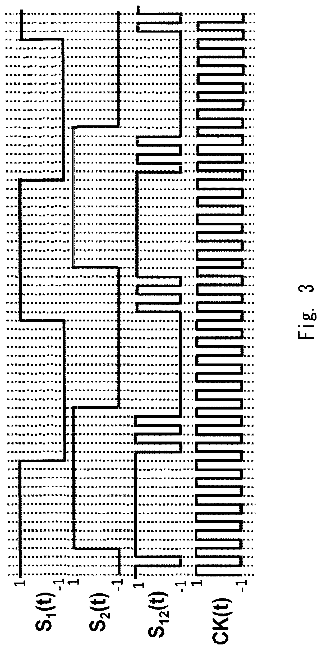 Patent US12155460 Figure 3 – Transmitting apparatus, receiving apparatus, communication system, and communication method
