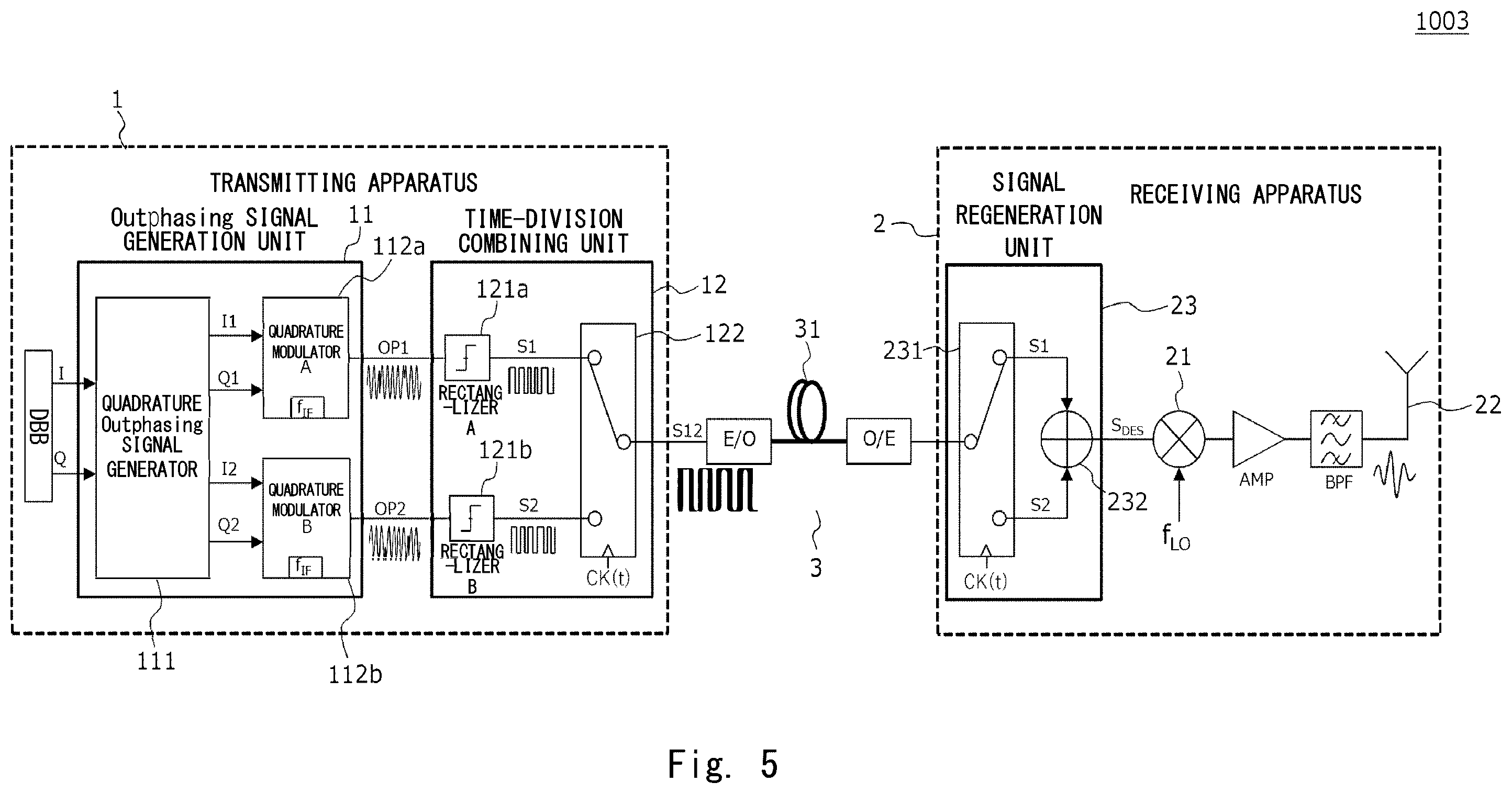Patent US12155460 Figure 5 – Transmitting apparatus, receiving apparatus, communication system, and communication method