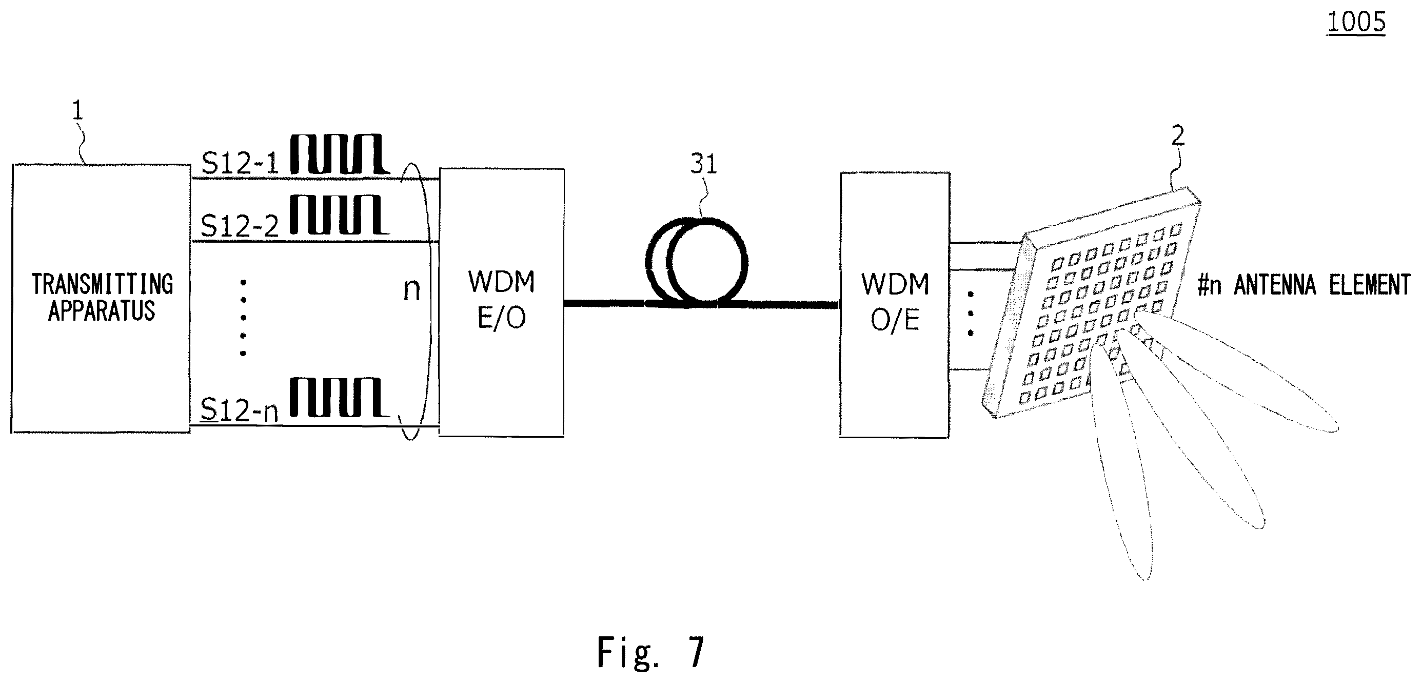 Patent US12155460 Figure 7 – Transmitting apparatus, receiving apparatus, communication system, and communication method