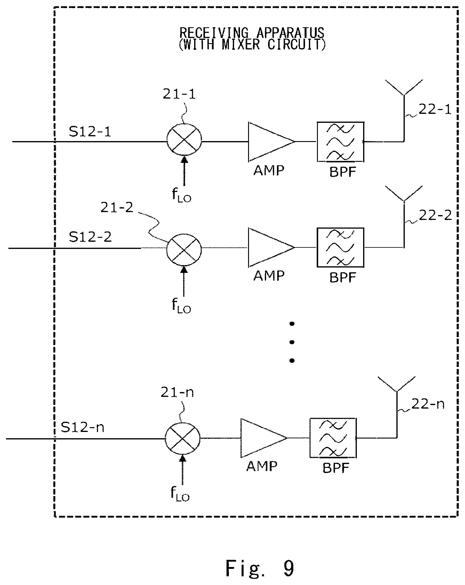 Patent US12155460 Figure 9 – Transmitting apparatus, receiving apparatus, communication system, and communication method