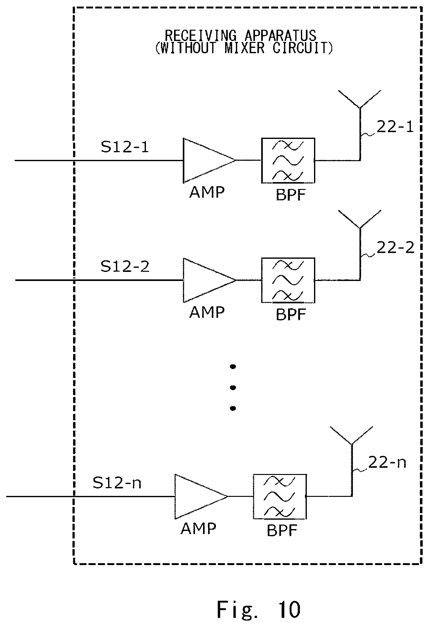 Patent US12155460 Figure 10 – Transmitting apparatus, receiving apparatus, communication system, and communication method