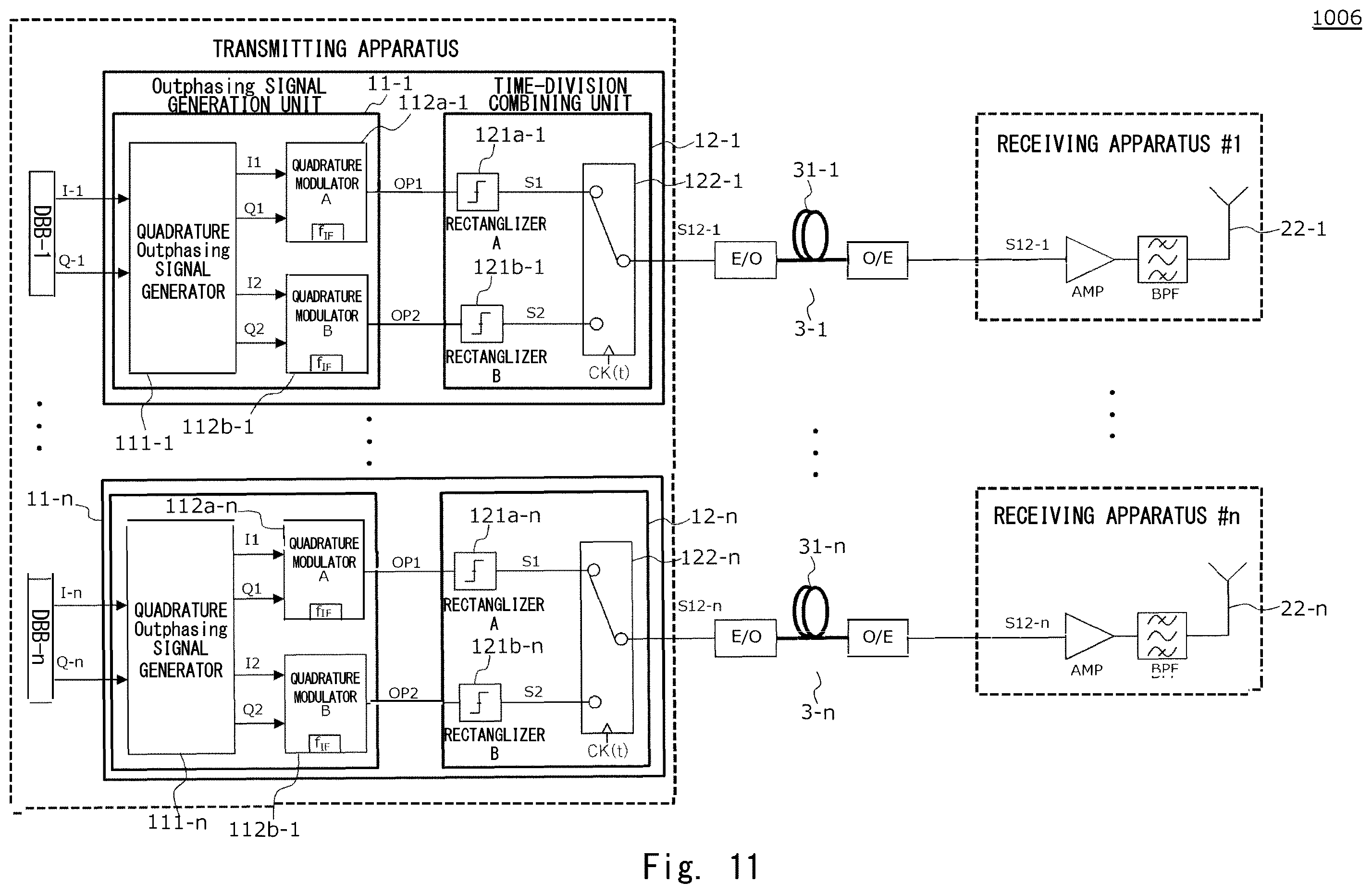 Patent US12155460 Figure 11 – Transmitting apparatus, receiving apparatus, communication system, and communication method