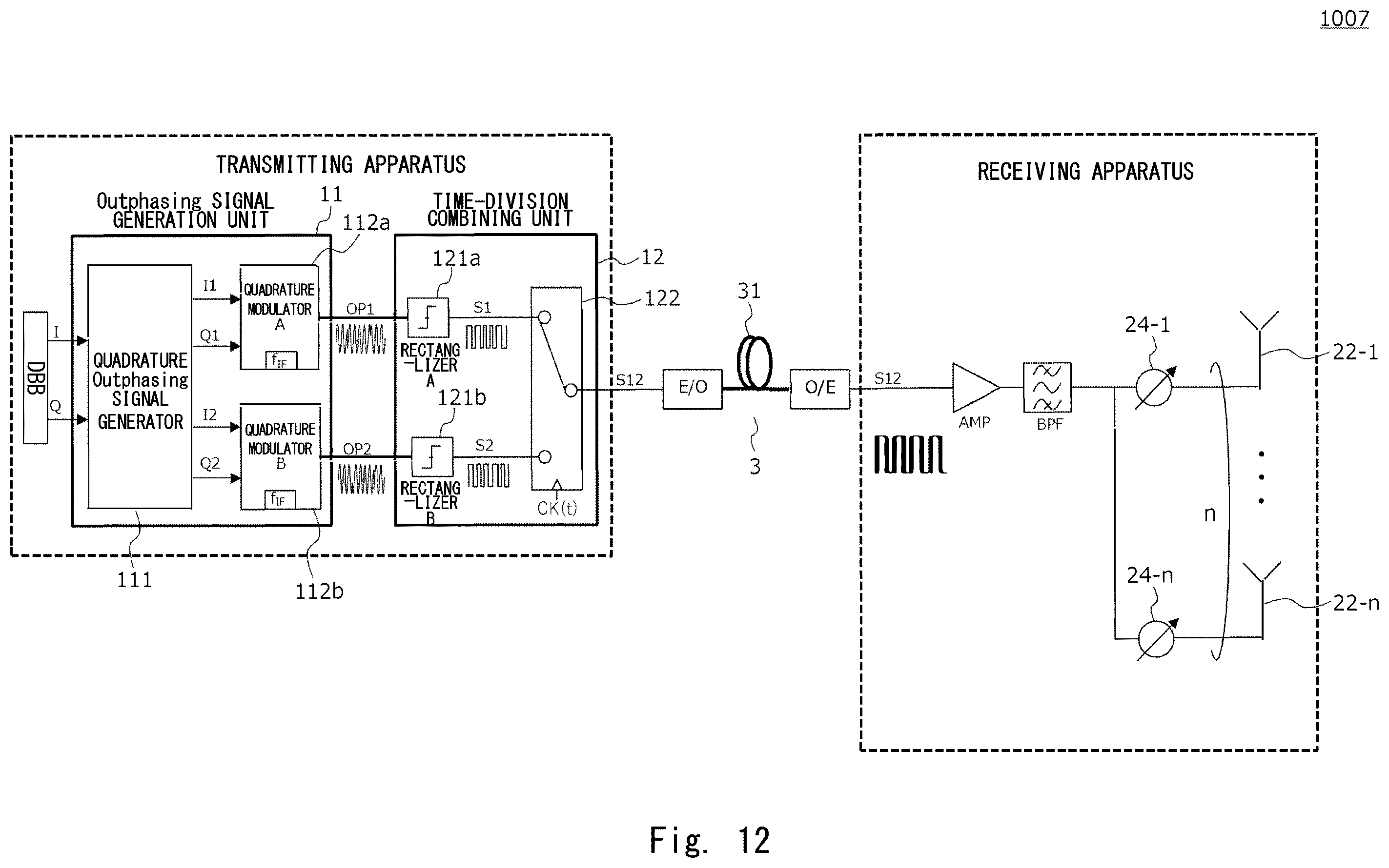 Patent US12155460 Figure 12 – Transmitting apparatus, receiving apparatus, communication system, and communication method
