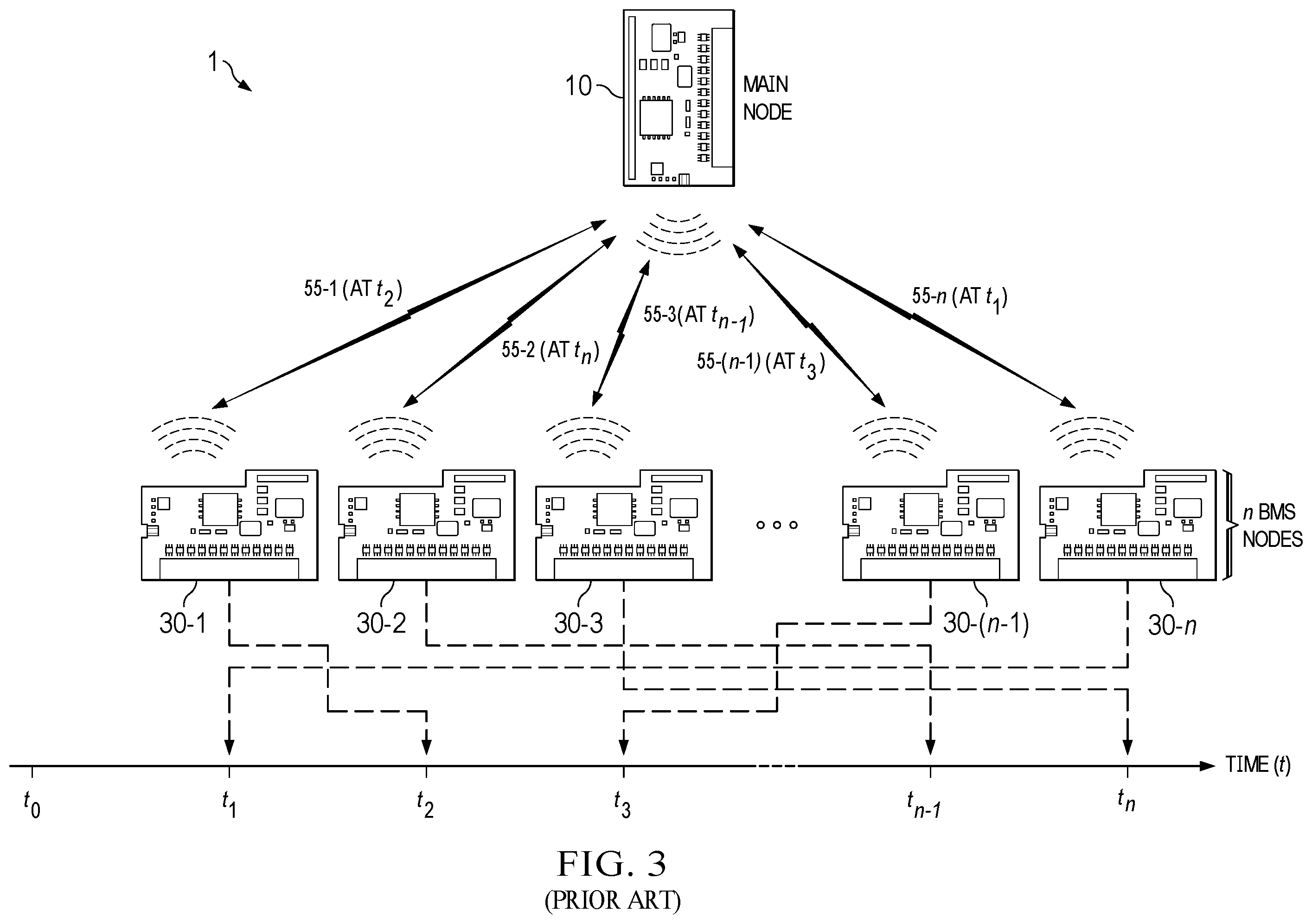 Patent US12155462 Figure 3 – Optimizing node location in a battery management system