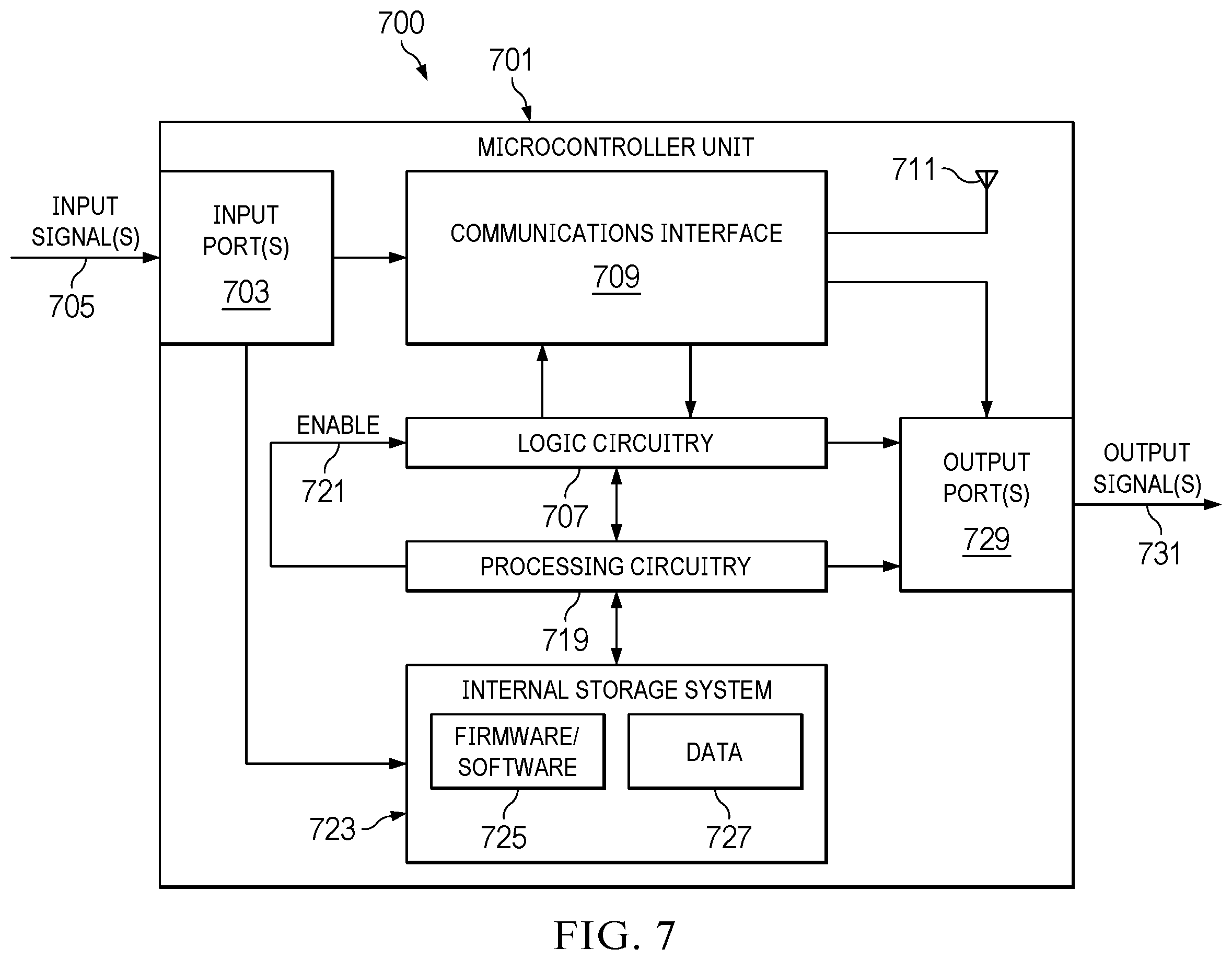 Patent US12155462 Figure 7 – Optimizing node location in a battery management system