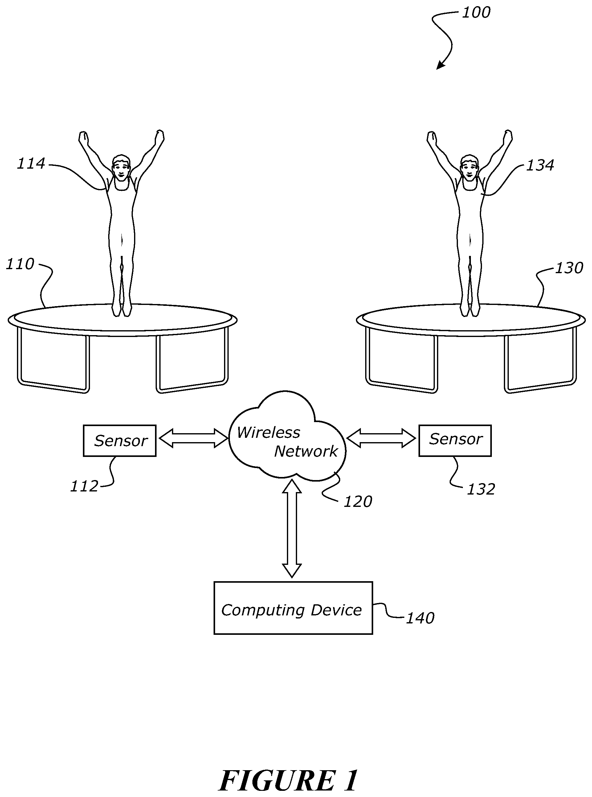 Patent US12155463 Figure 1 – Synchronisation system and method