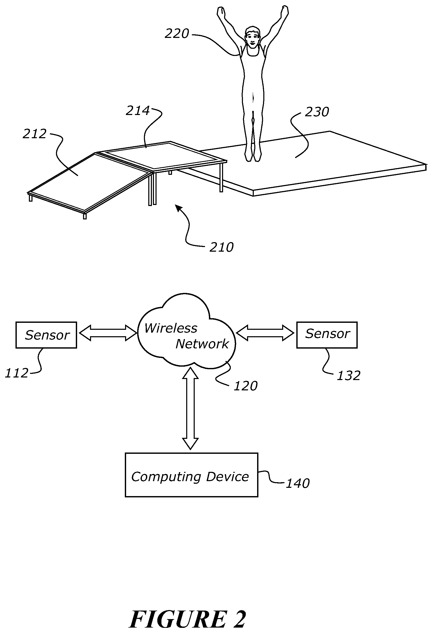 Patent US12155463 Figure 2 – Synchronisation system and method