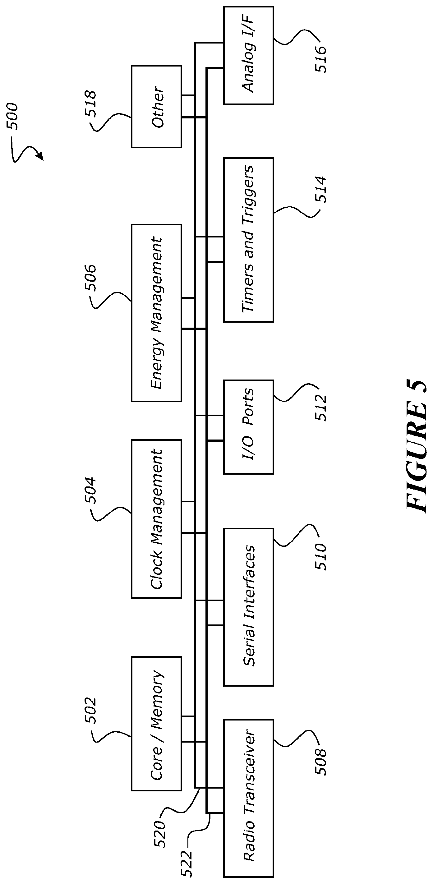Patent US12155463 Figure 5 – Synchronisation system and method