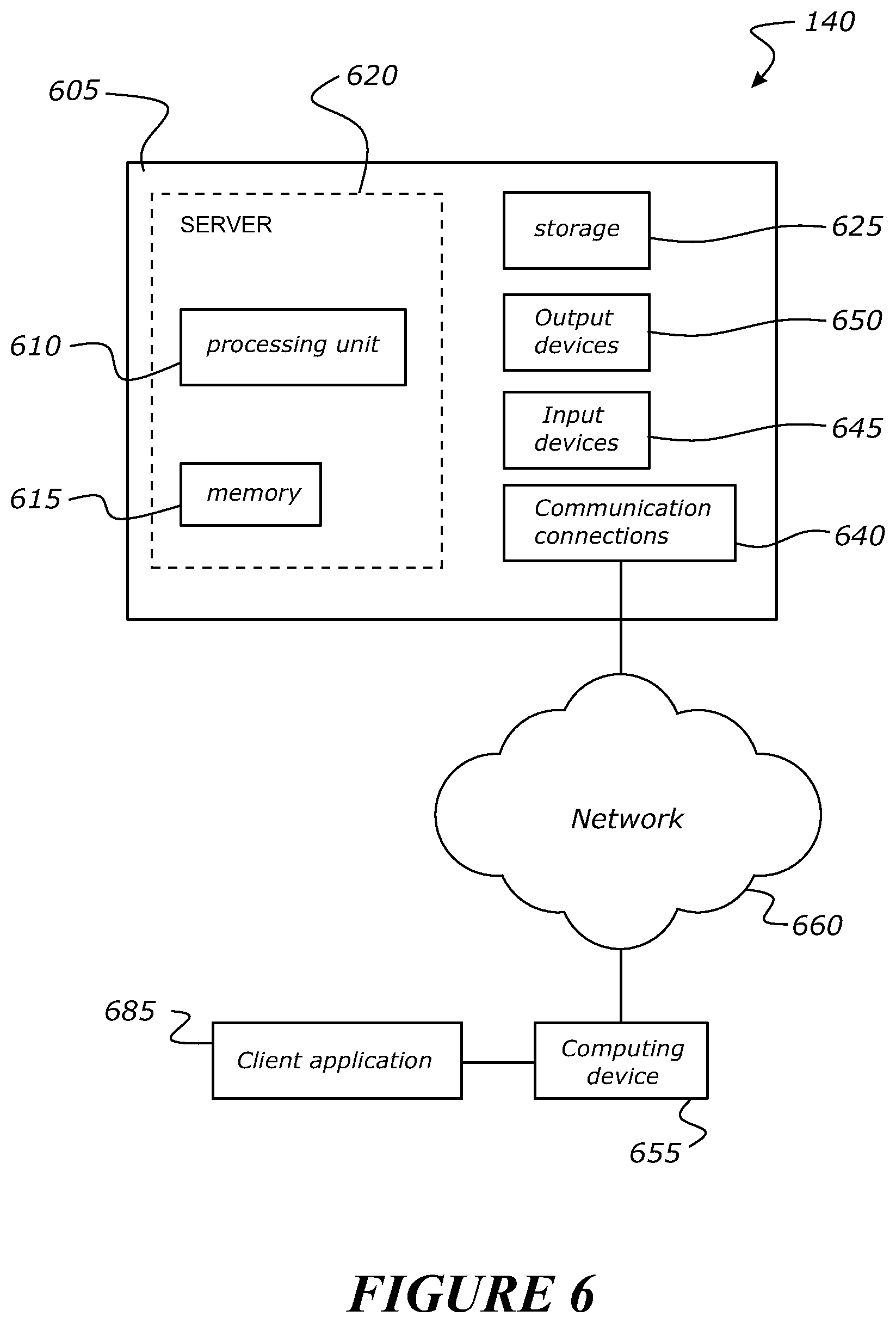 Patent US12155463 Figure 6 – Synchronisation system and method