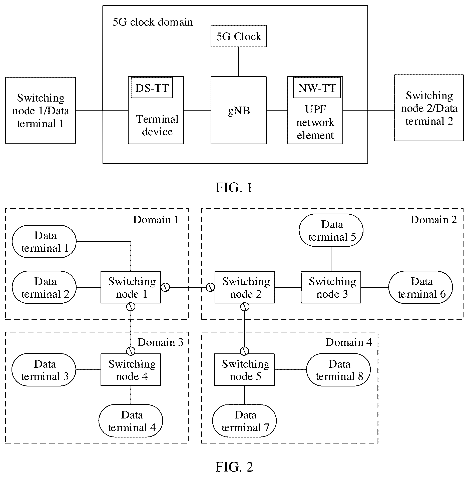 Patent US12155464 Figure 1 – Communication method, apparatus, and system