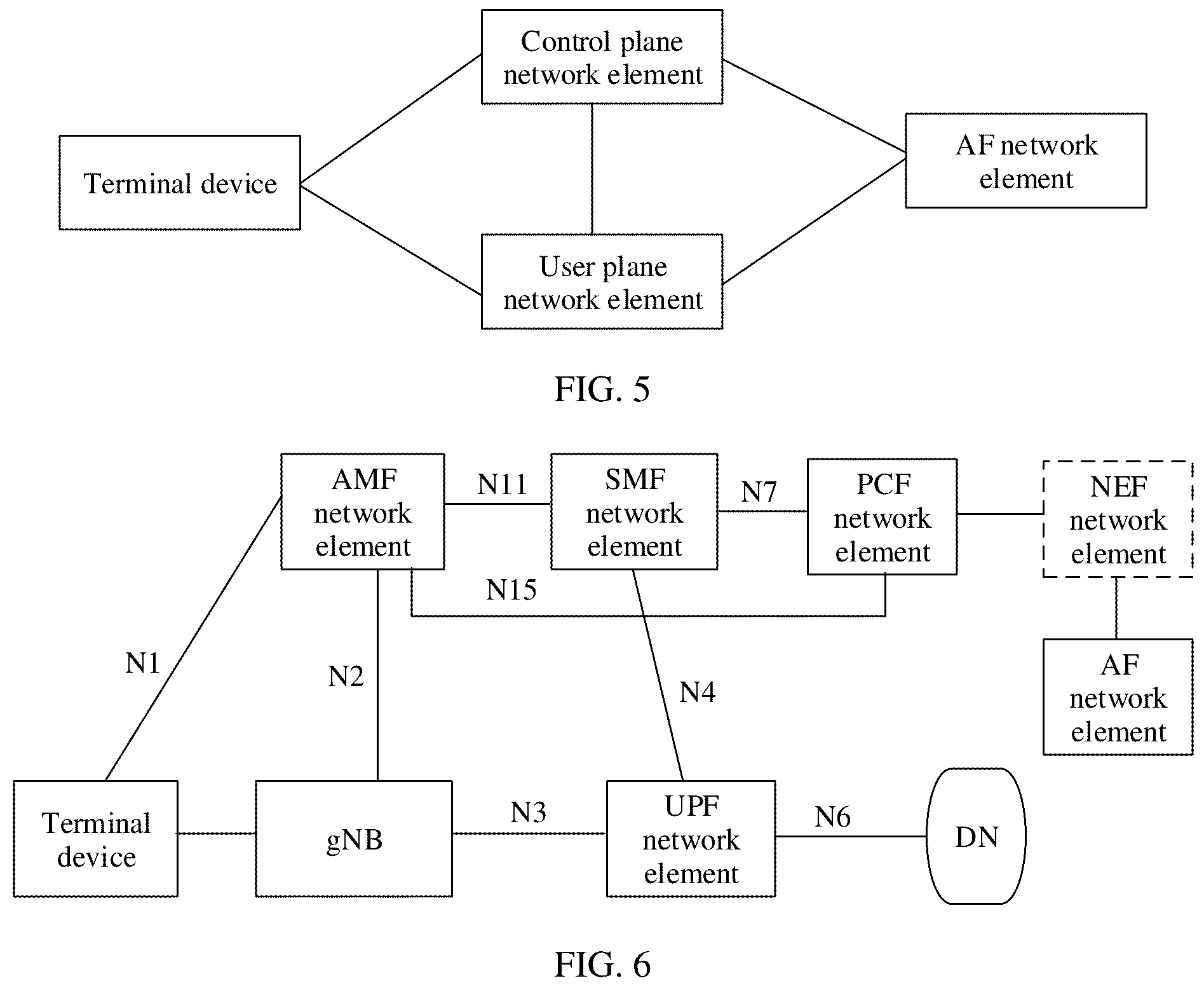 Patent US12155464 Figure 3 – Communication method, apparatus, and system