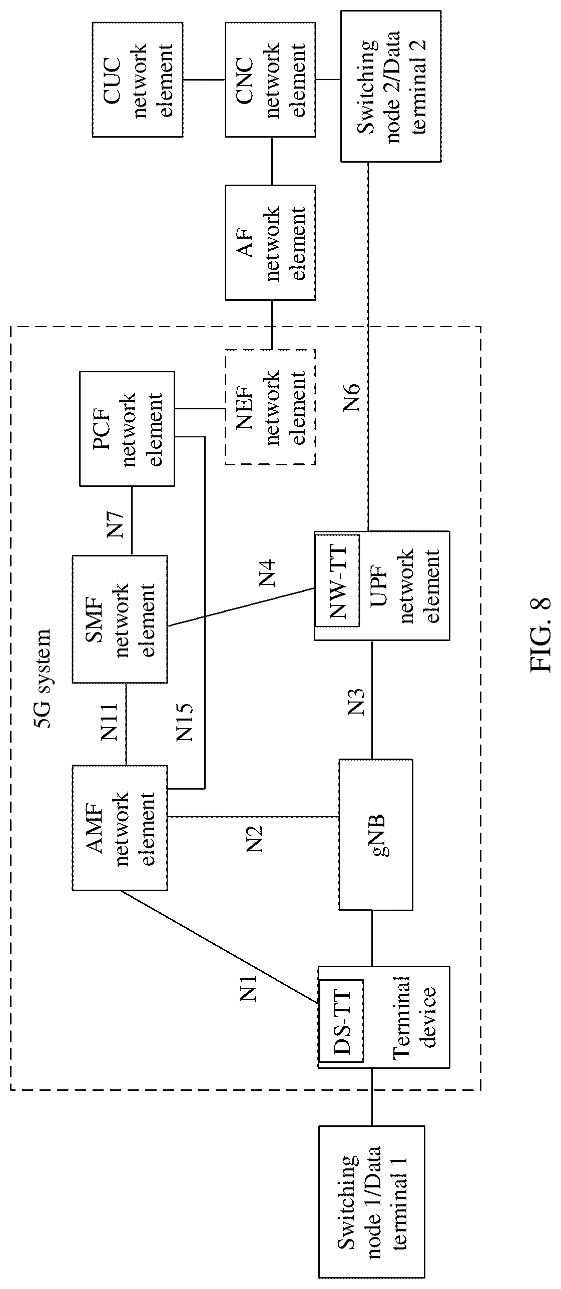 Patent US12155464 Figure 5 – Communication method, apparatus, and system
