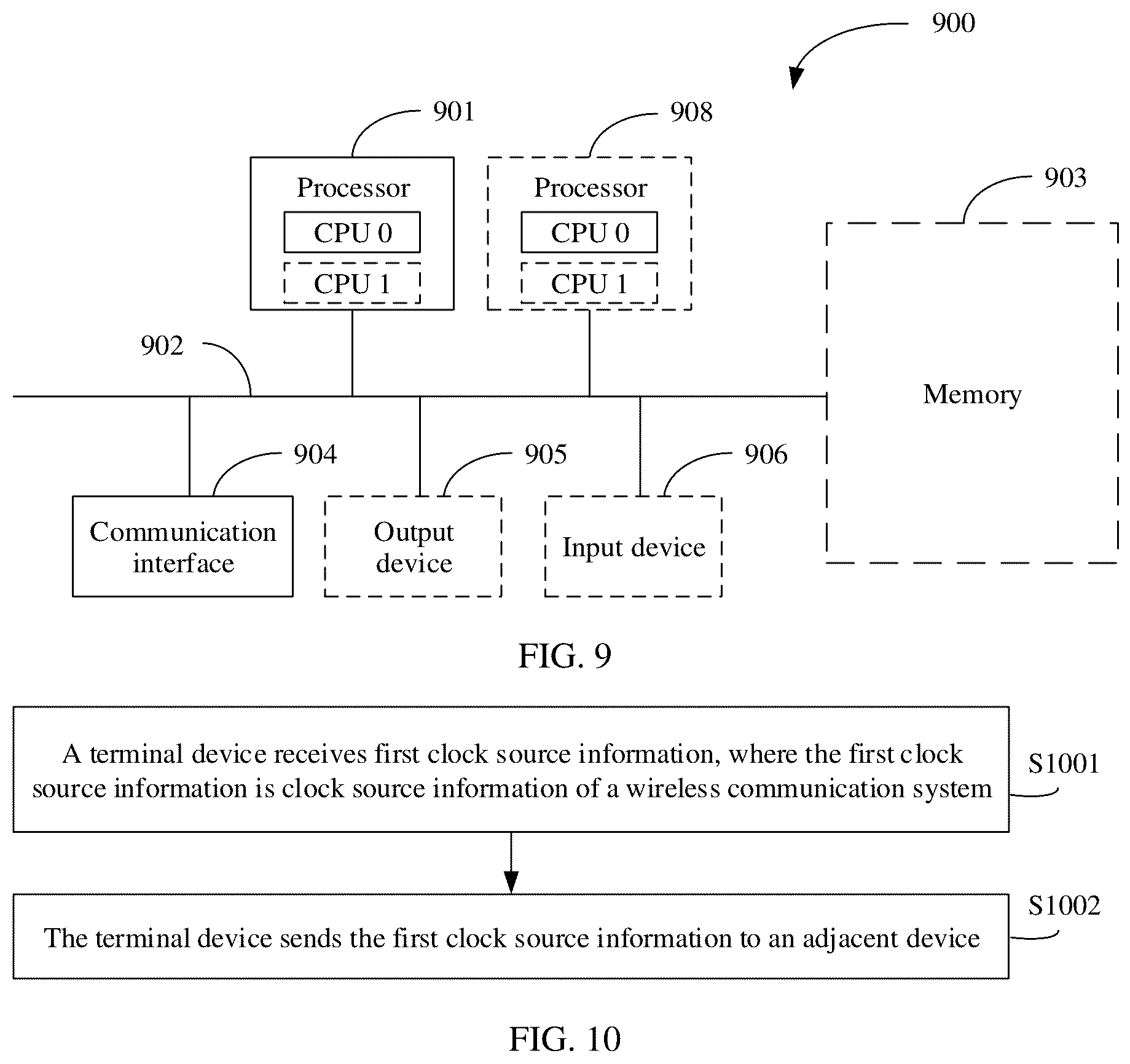 Patent US12155464 Figure 6 – Communication method, apparatus, and system