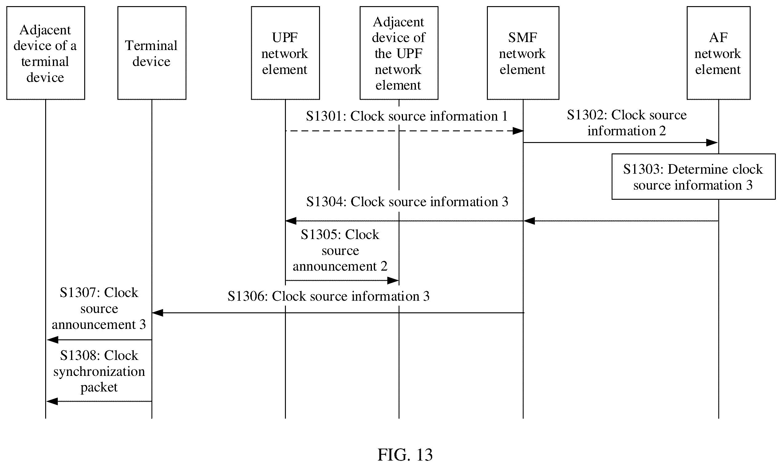 Patent US12155464 Figure 9 – Communication method, apparatus, and system