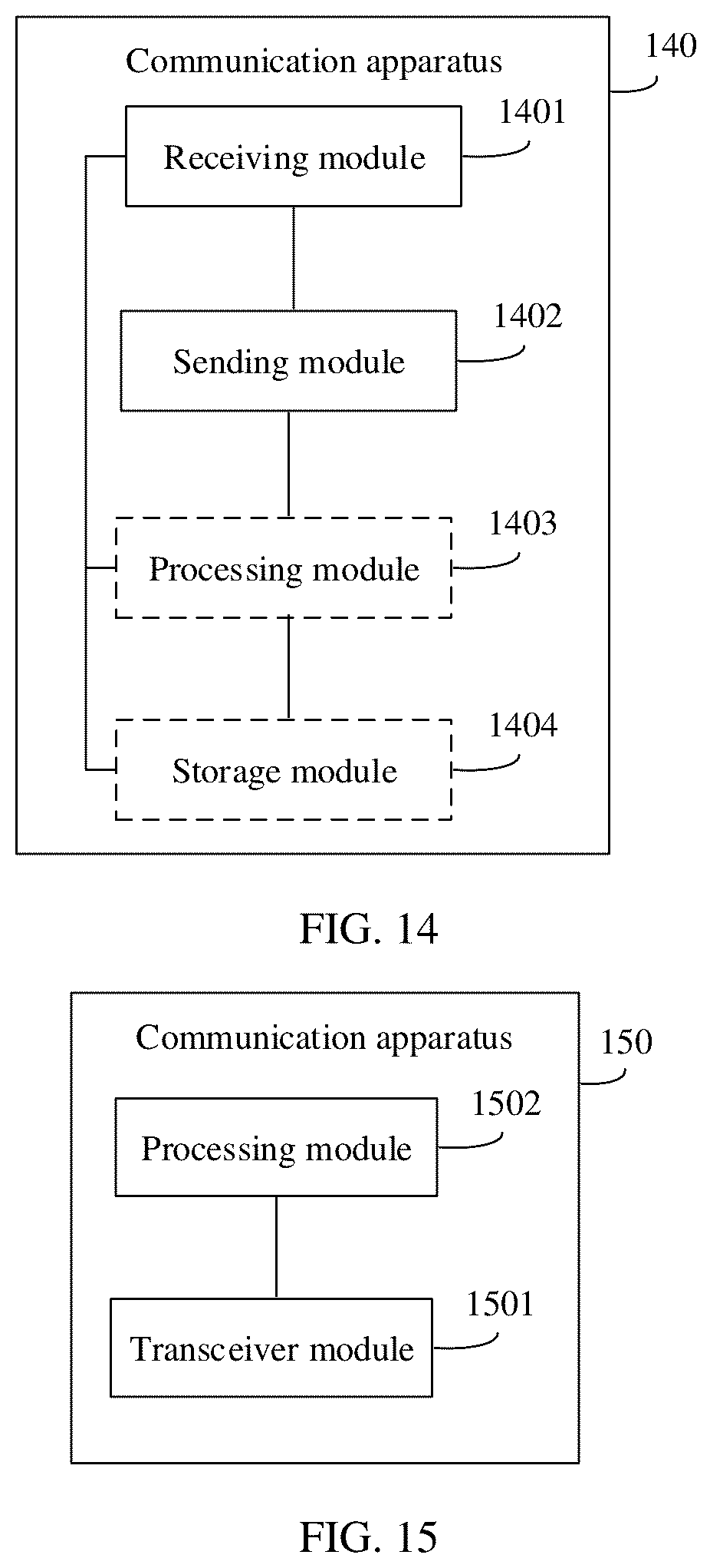Patent US12155464 Figure 10 – Communication method, apparatus, and system