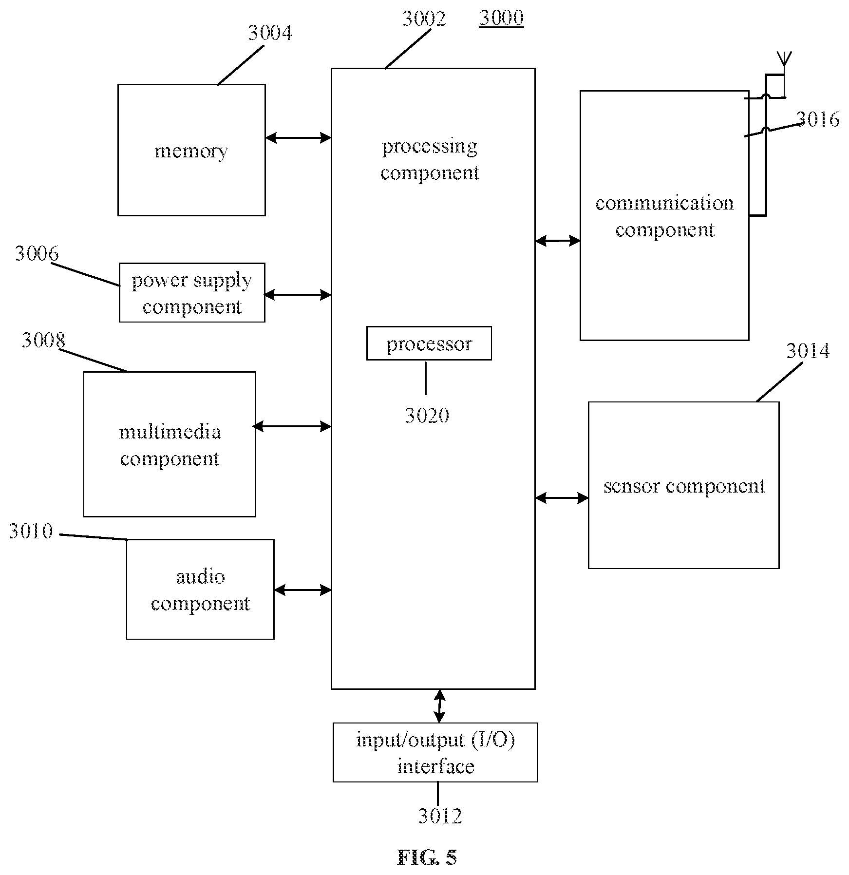 Patent US12155466 Figure 3 – Data transmission method and apparatus, and communication device and storage medium