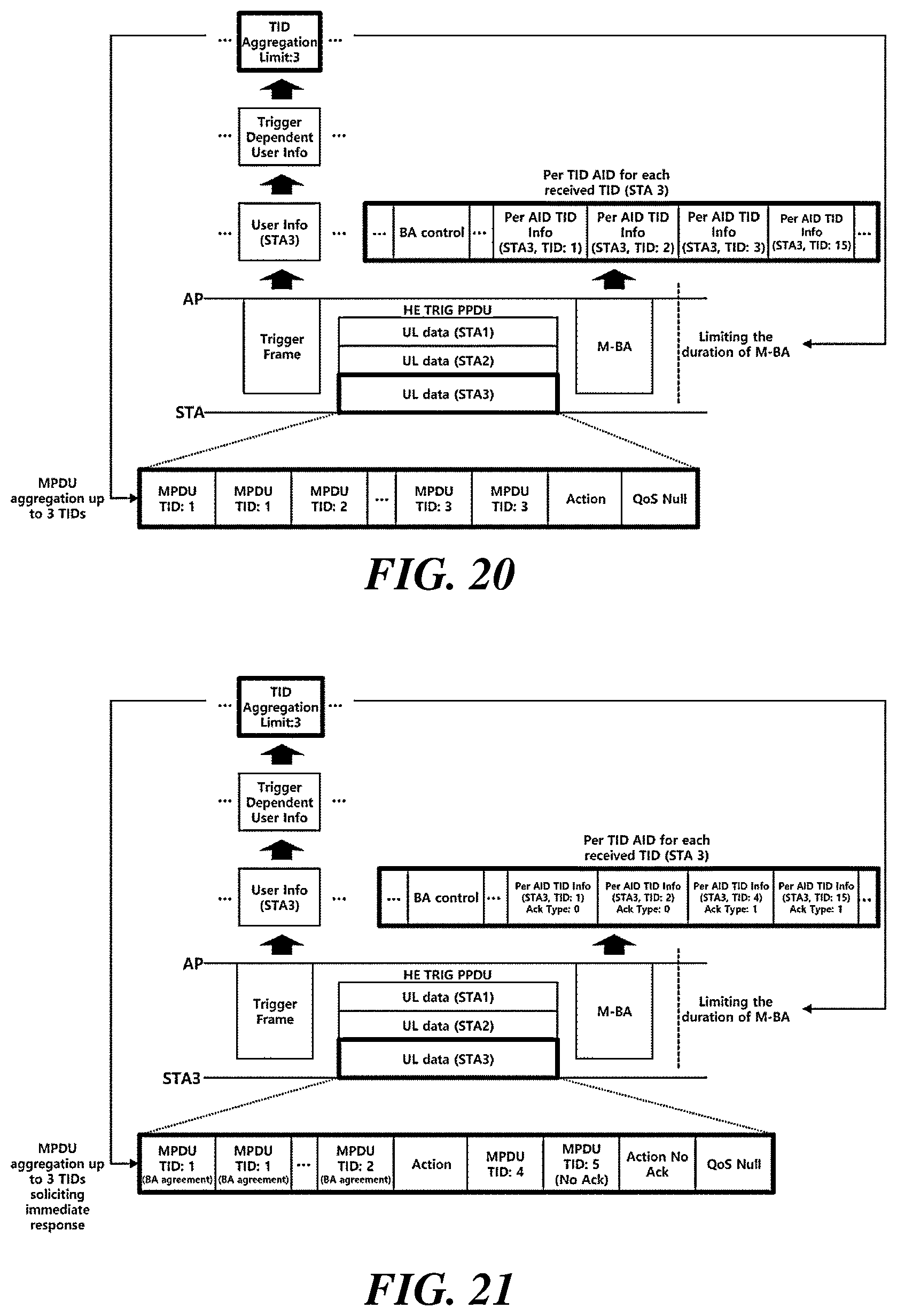 Patent US12155467 Figure 11 – Aggregated-MPDU, method for transmitting response frame thereto, and wireless communication terminal using same