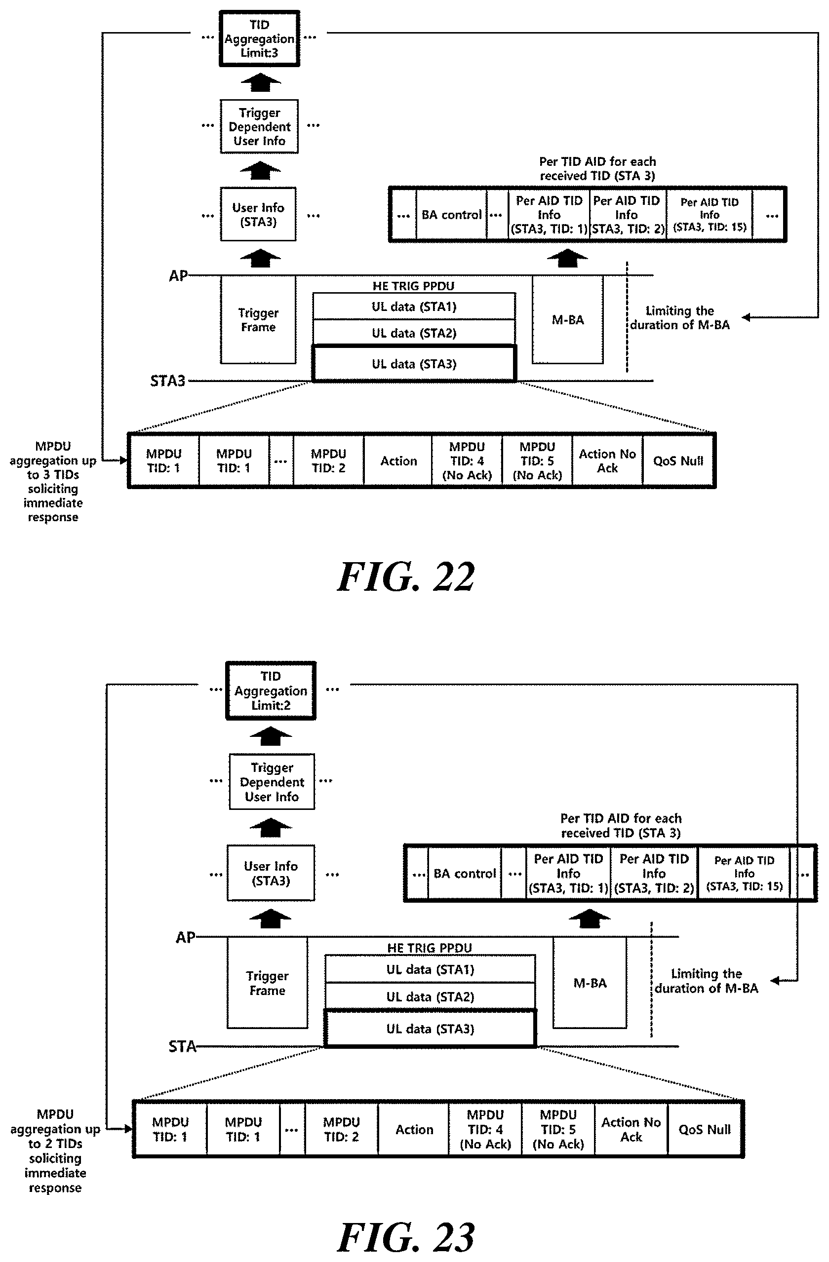 Patent US12155467 Figure 12 – Aggregated-MPDU, method for transmitting response frame thereto, and wireless communication terminal using same