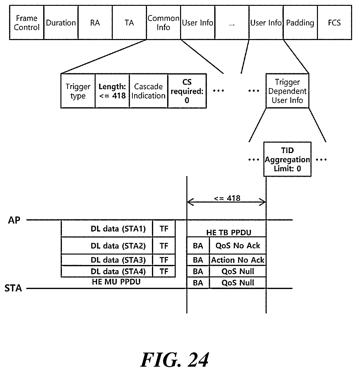 Patent US12155467 Figure 13 – Aggregated-MPDU, method for transmitting response frame thereto, and wireless communication terminal using same