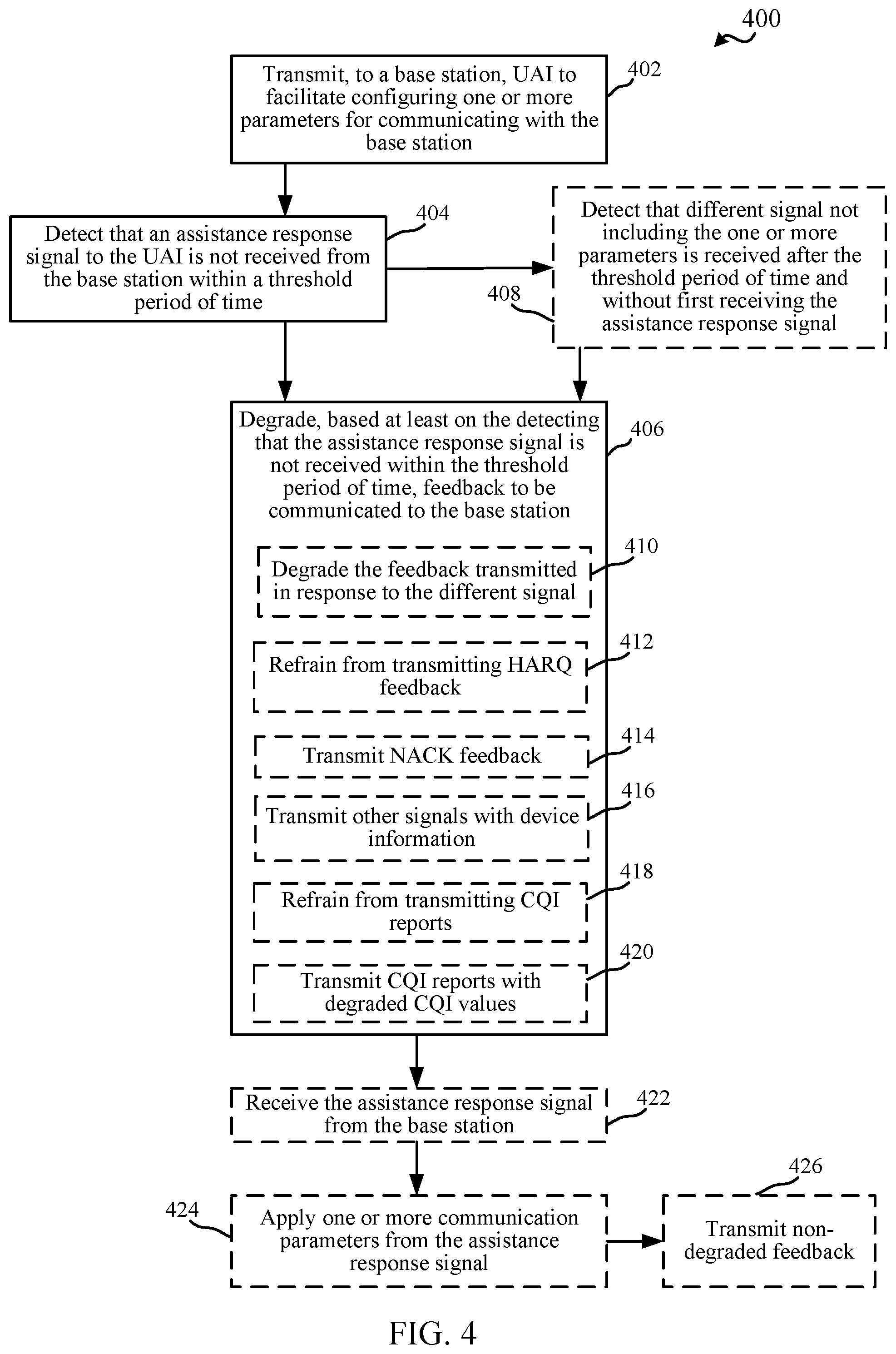 Patent US12155469 Figure 4 – Techniques for modifying parameters based on assistance information in wireless communications