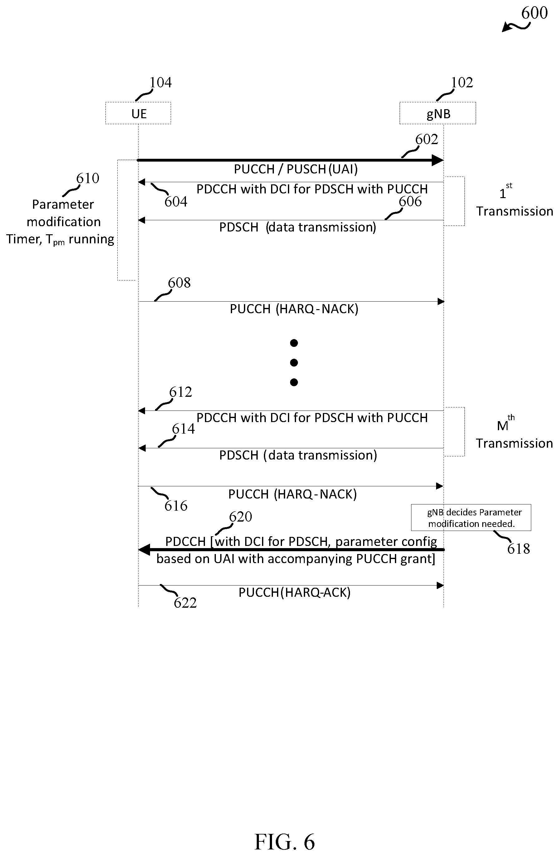 Patent US12155469 Figure 6 – Techniques for modifying parameters based on assistance information in wireless communications
