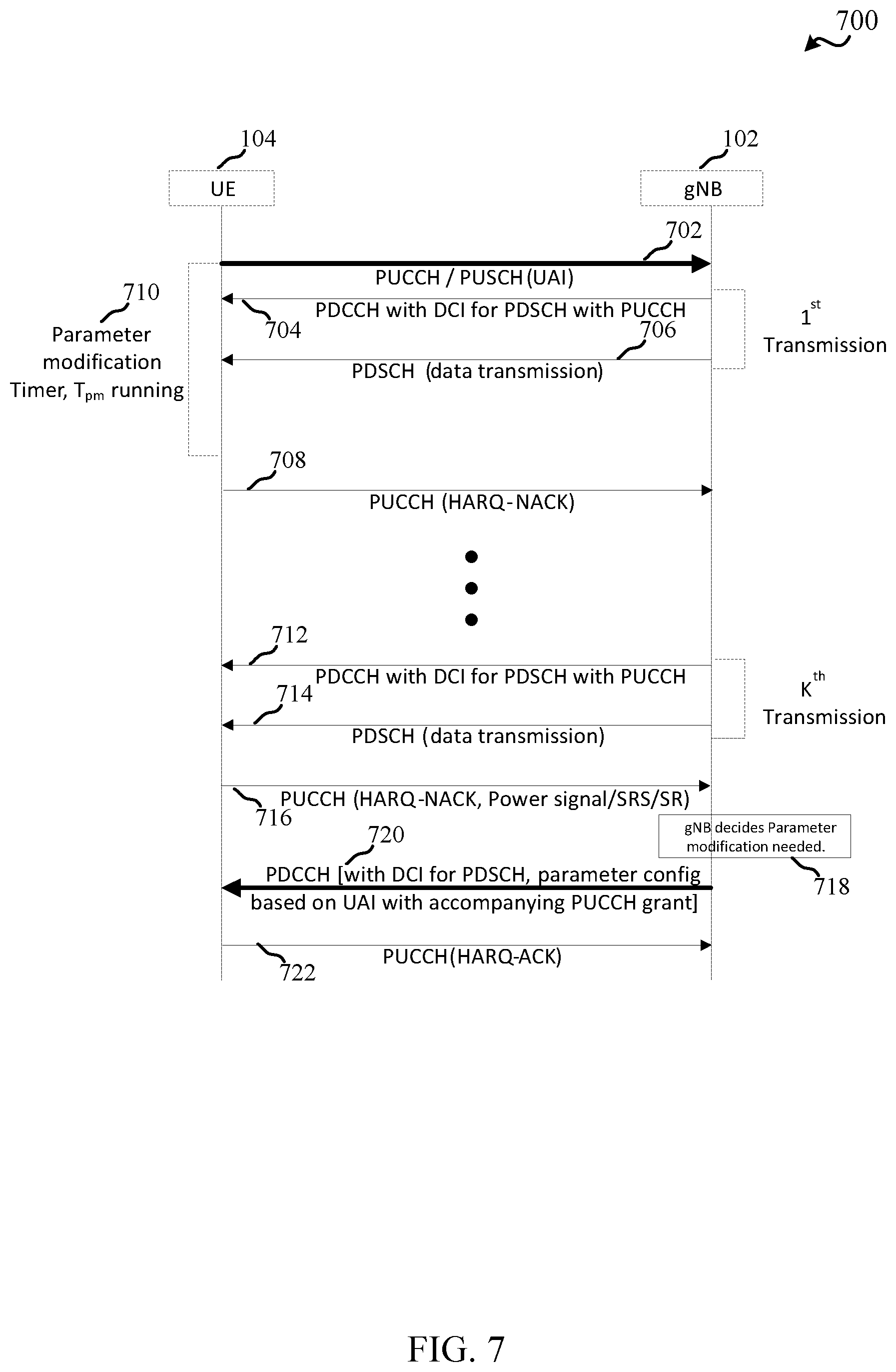 Patent US12155469 Figure 7 – Techniques for modifying parameters based on assistance information in wireless communications