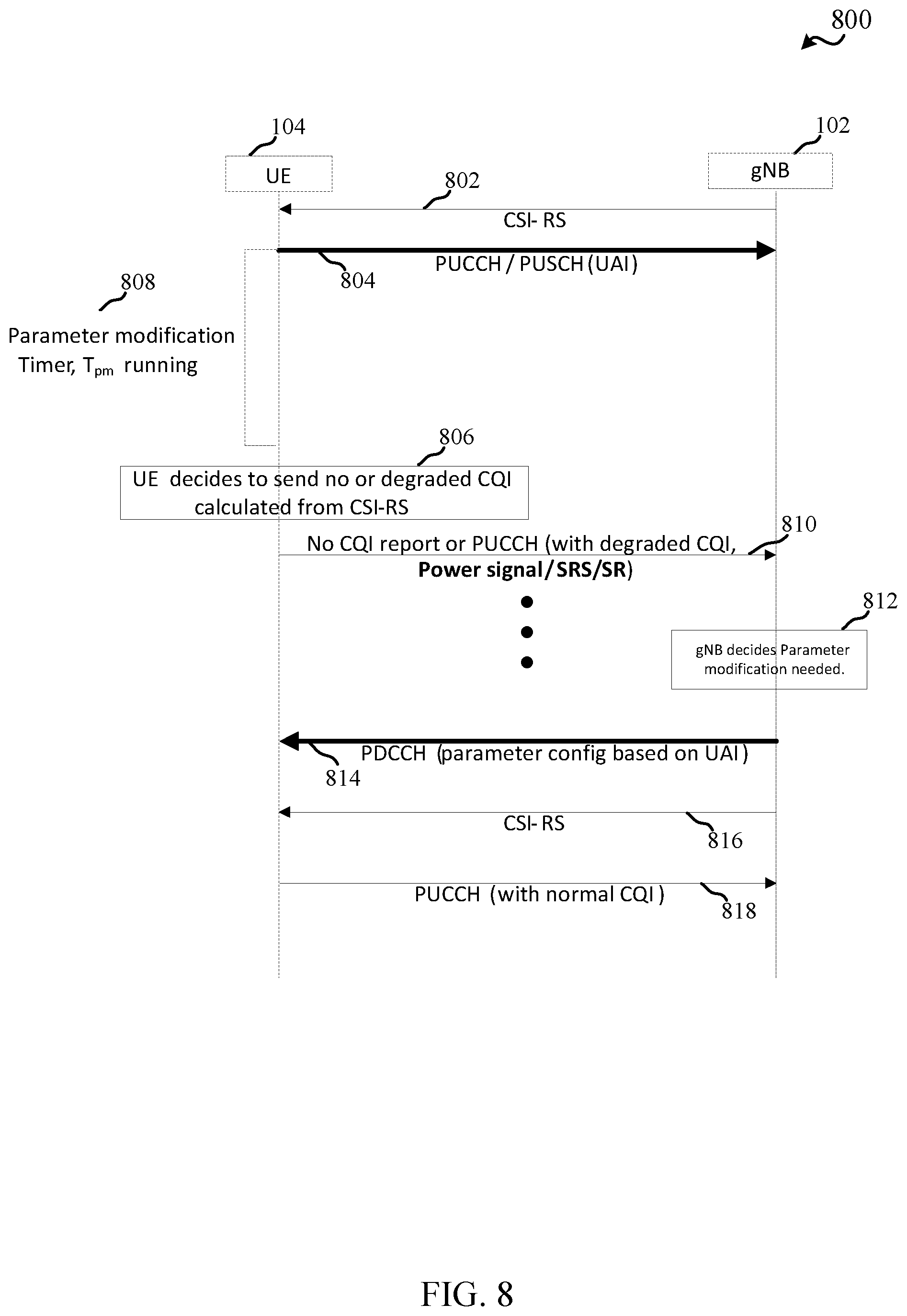 Patent US12155469 Figure 8 – Techniques for modifying parameters based on assistance information in wireless communications