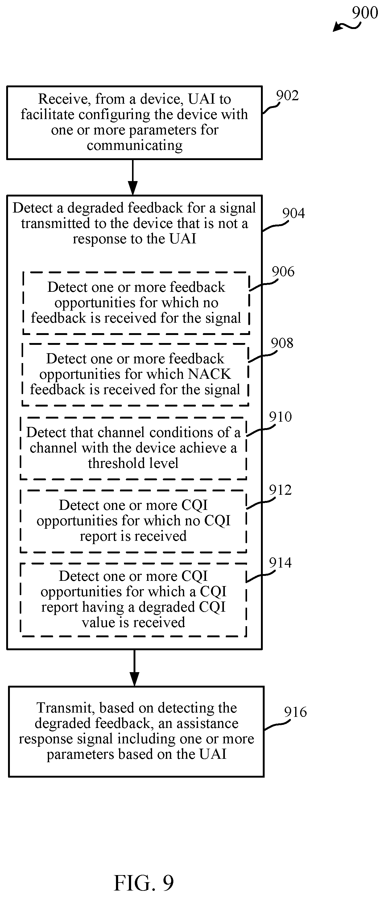 Patent US12155469 Figure 9 – Techniques for modifying parameters based on assistance information in wireless communications