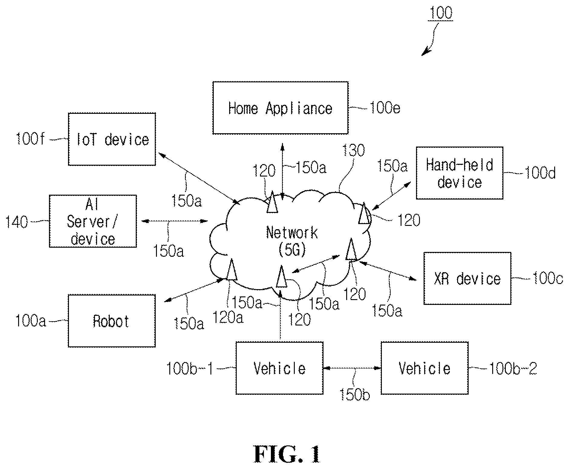 Patent US12155470 Figure 1 – Method and apparatus for transmitting and receiving signal by using multiple antennas in wireless communication system