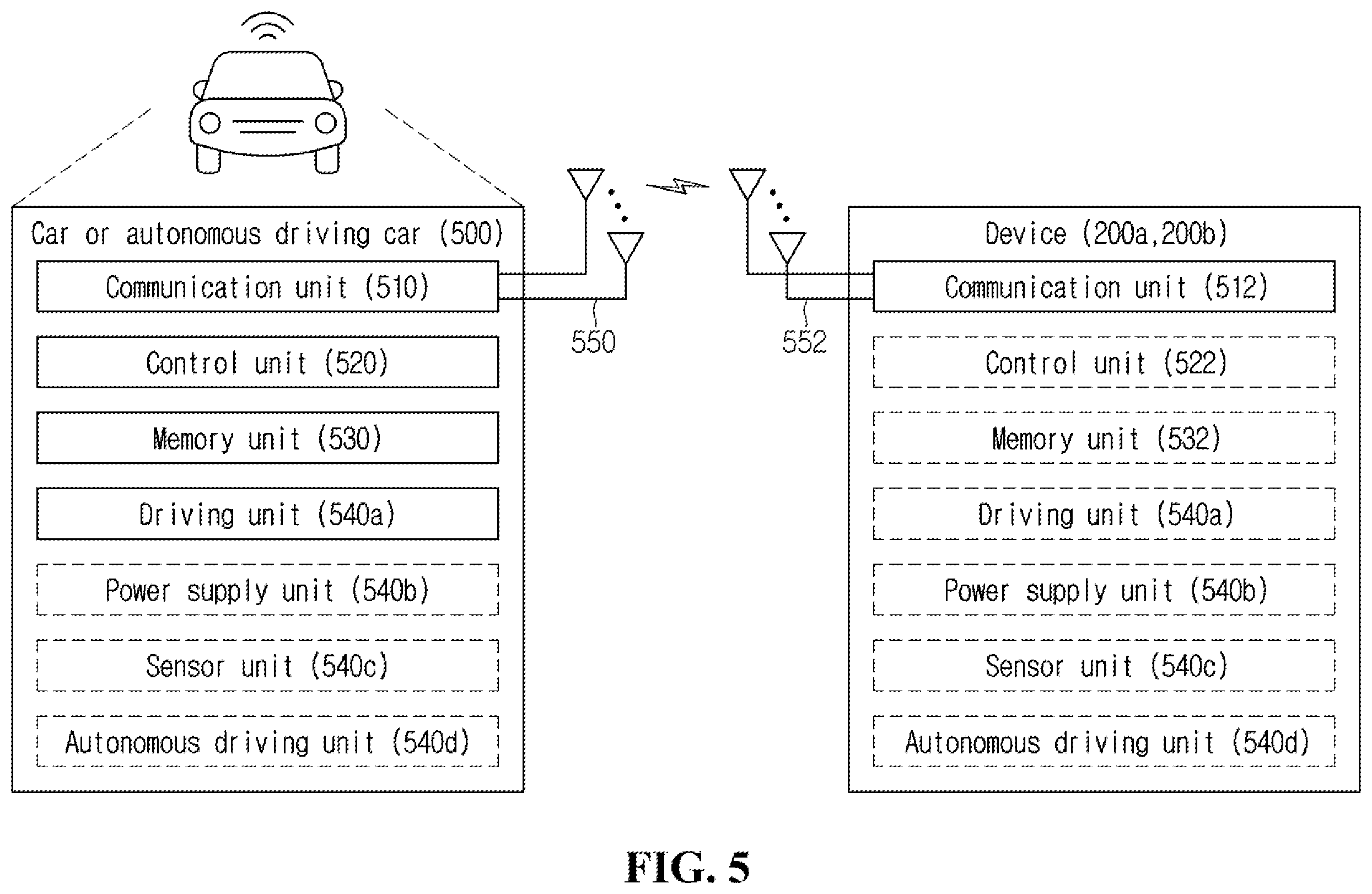 Patent US12155470 Figure 4 – Method and apparatus for transmitting and receiving signal by using multiple antennas in wireless communication system