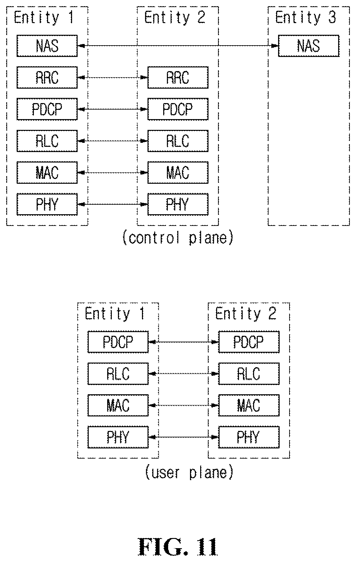 Patent US12155470 Figure 10 – Method and apparatus for transmitting and receiving signal by using multiple antennas in wireless communication system