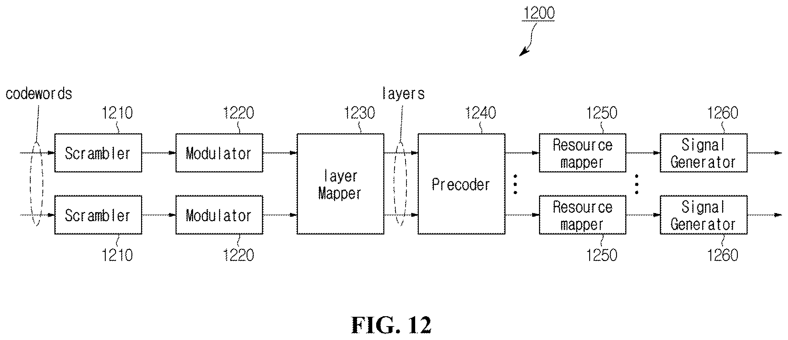 Patent US12155470 Figure 11 – Method and apparatus for transmitting and receiving signal by using multiple antennas in wireless communication system