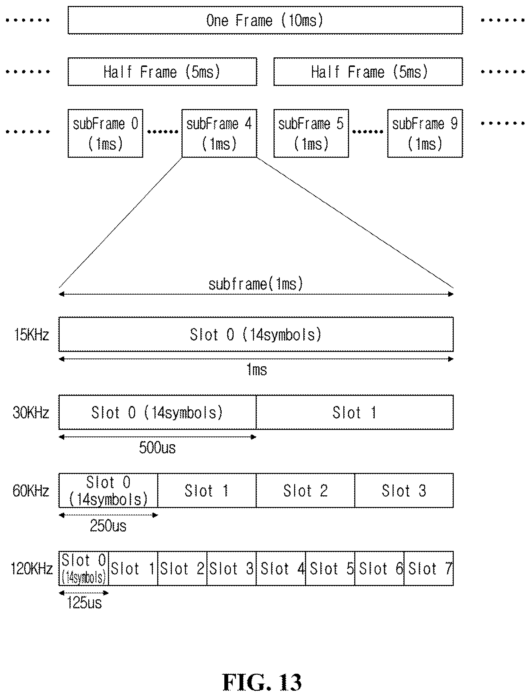 Patent US12155470 Figure 12 – Method and apparatus for transmitting and receiving signal by using multiple antennas in wireless communication system
