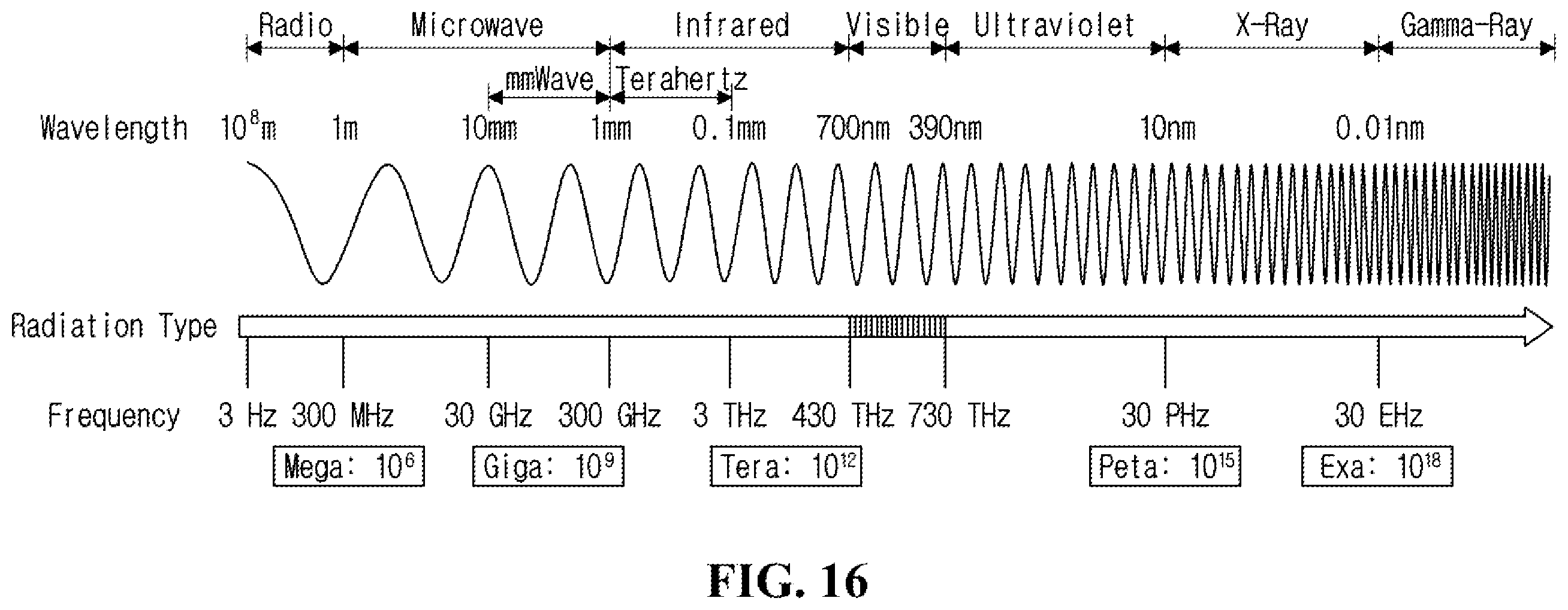 Patent US12155470 Figure 15 – Method and apparatus for transmitting and receiving signal by using multiple antennas in wireless communication system