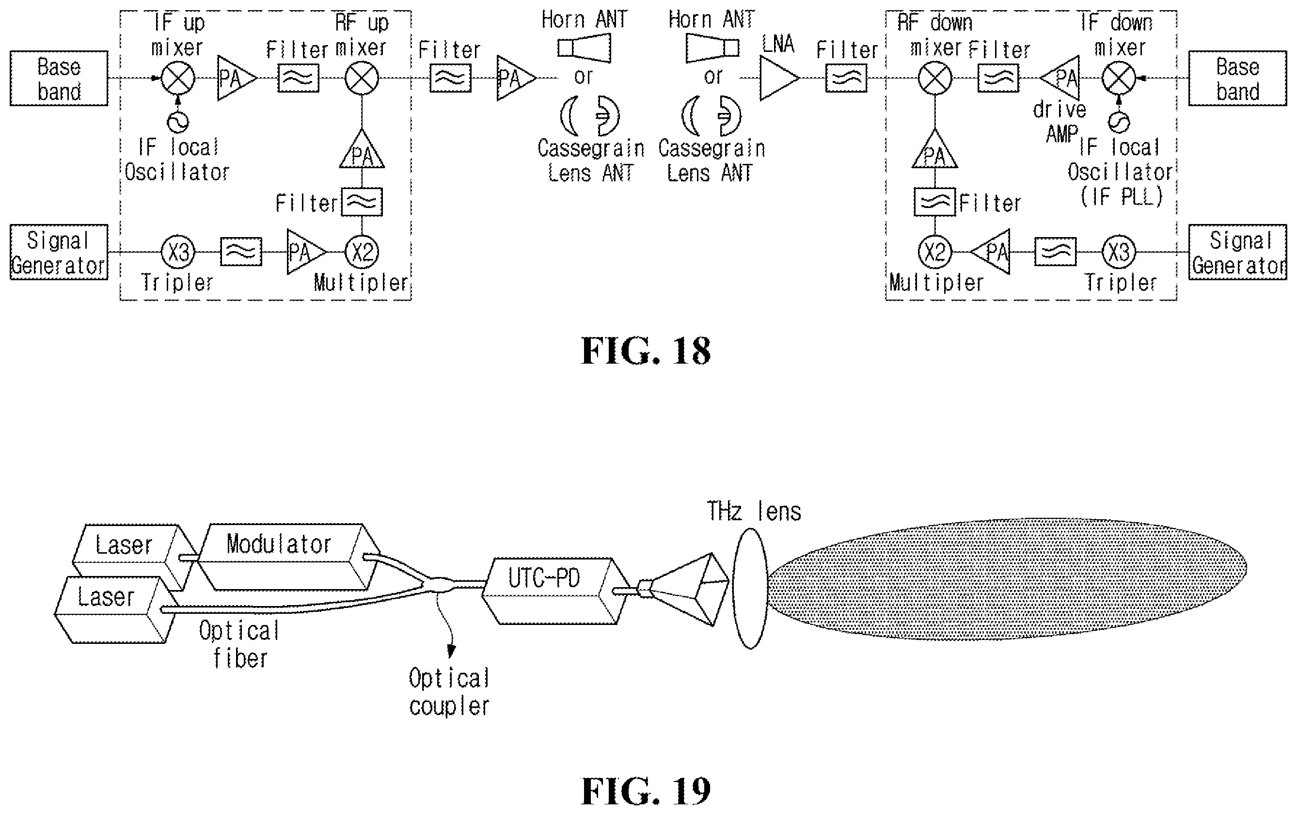 Patent US12155470 Figure 17 – Method and apparatus for transmitting and receiving signal by using multiple antennas in wireless communication system